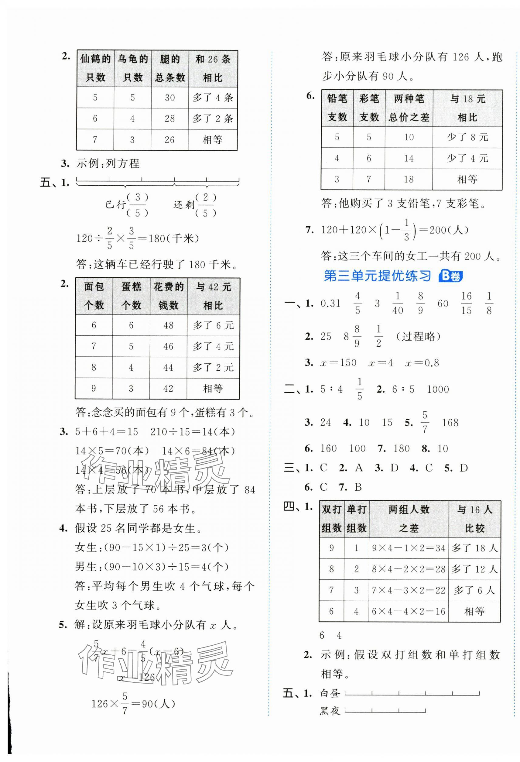 2025年53全優(yōu)卷六年級(jí)數(shù)學(xué)下冊(cè)蘇教版 第5頁(yè)