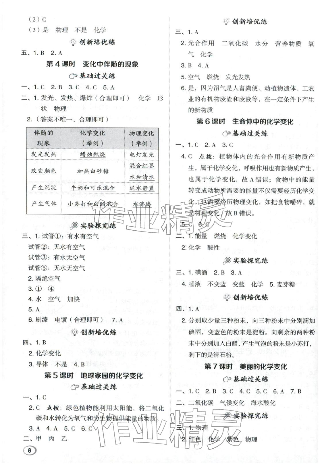 2026年综合应用创新题典中点六年级科学下册教科版&nbsp;第8页