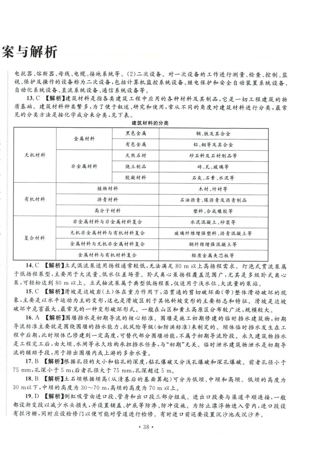 2025年全国一级造价工程师资格考试金考卷建设工程技术与计量&nbsp;第2页