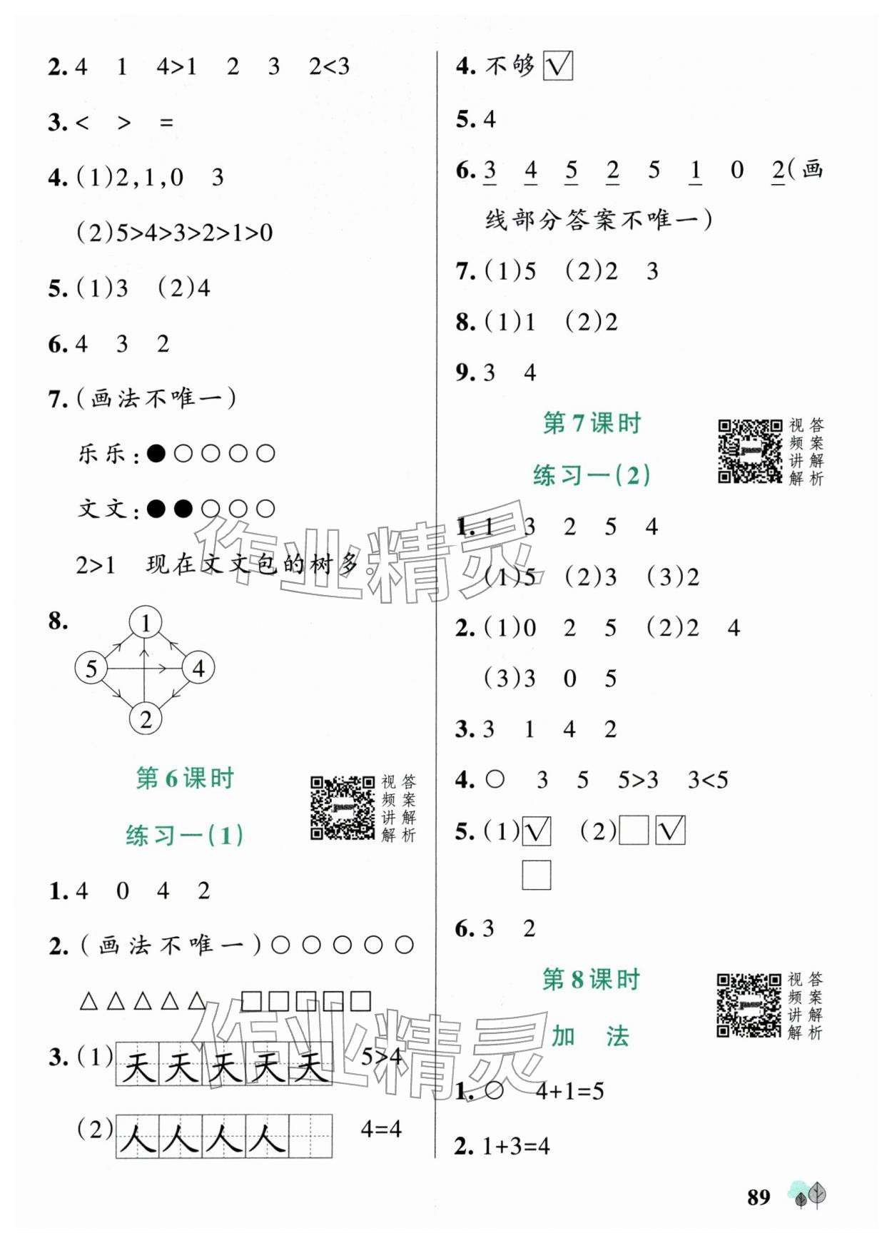 2025年綠卡提優(yōu)特訓(xùn)一年級數(shù)學(xué)上冊蘇教版江蘇專版&nbsp;參考答案第5頁