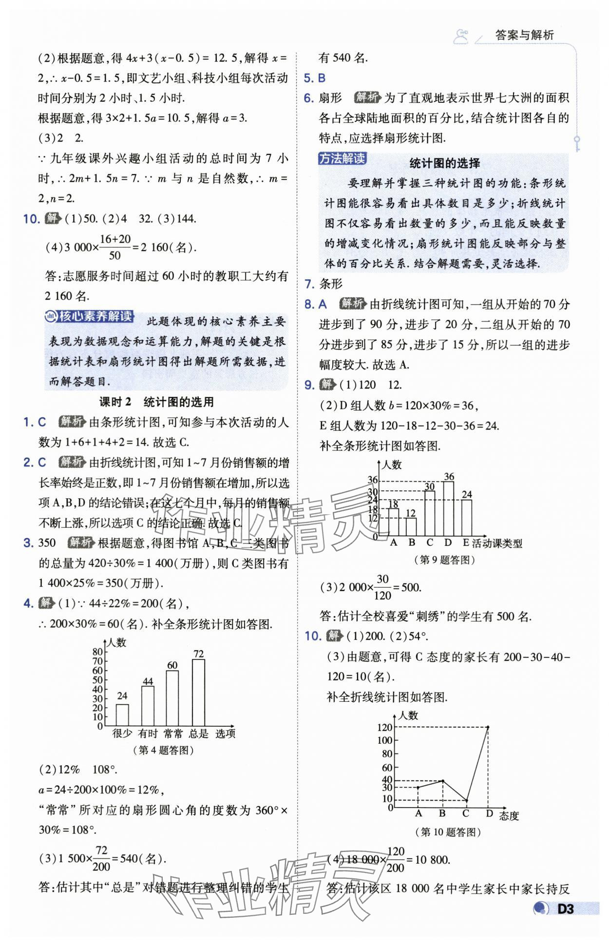 2024年少年班八年级数学下册苏科版 第3页