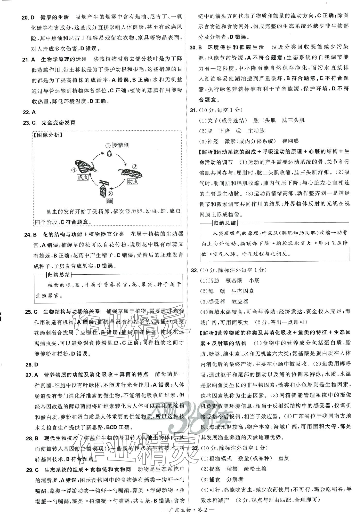 2024年天利38套中考試題精選生物中考廣東專版 第2頁