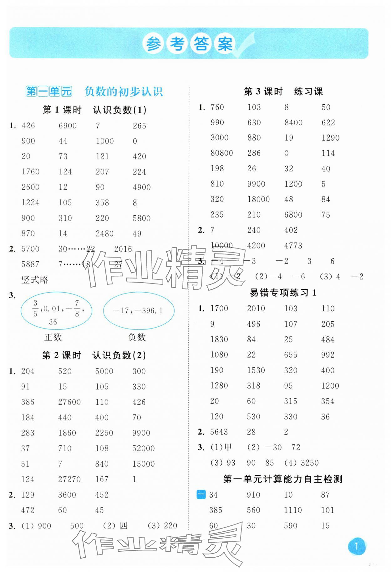 2024年亮點給力計算大通關五年級數學上冊蘇教版 第1頁