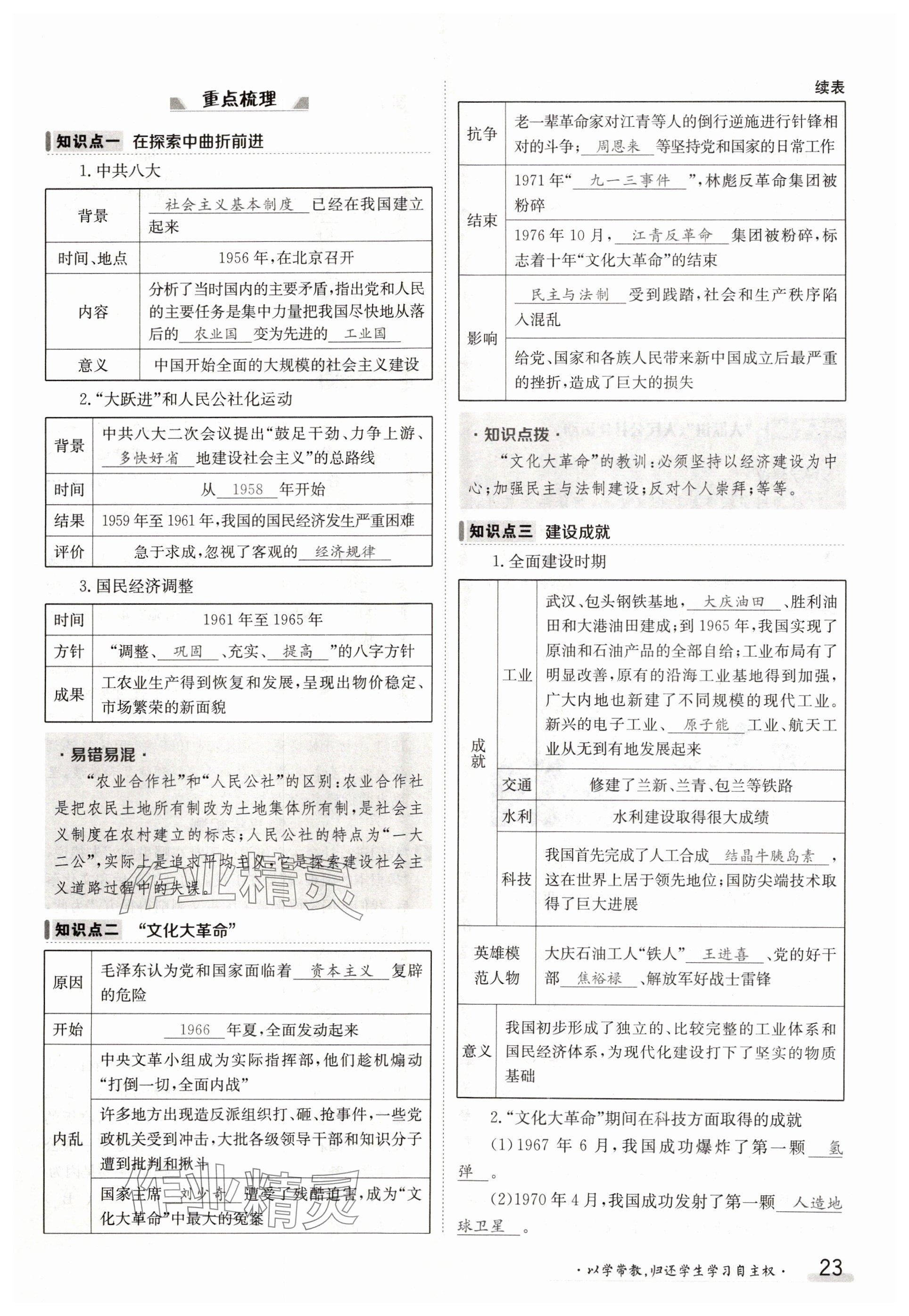 2025年金太陽導學案八年級歷史下冊人教版 參考答案第23頁