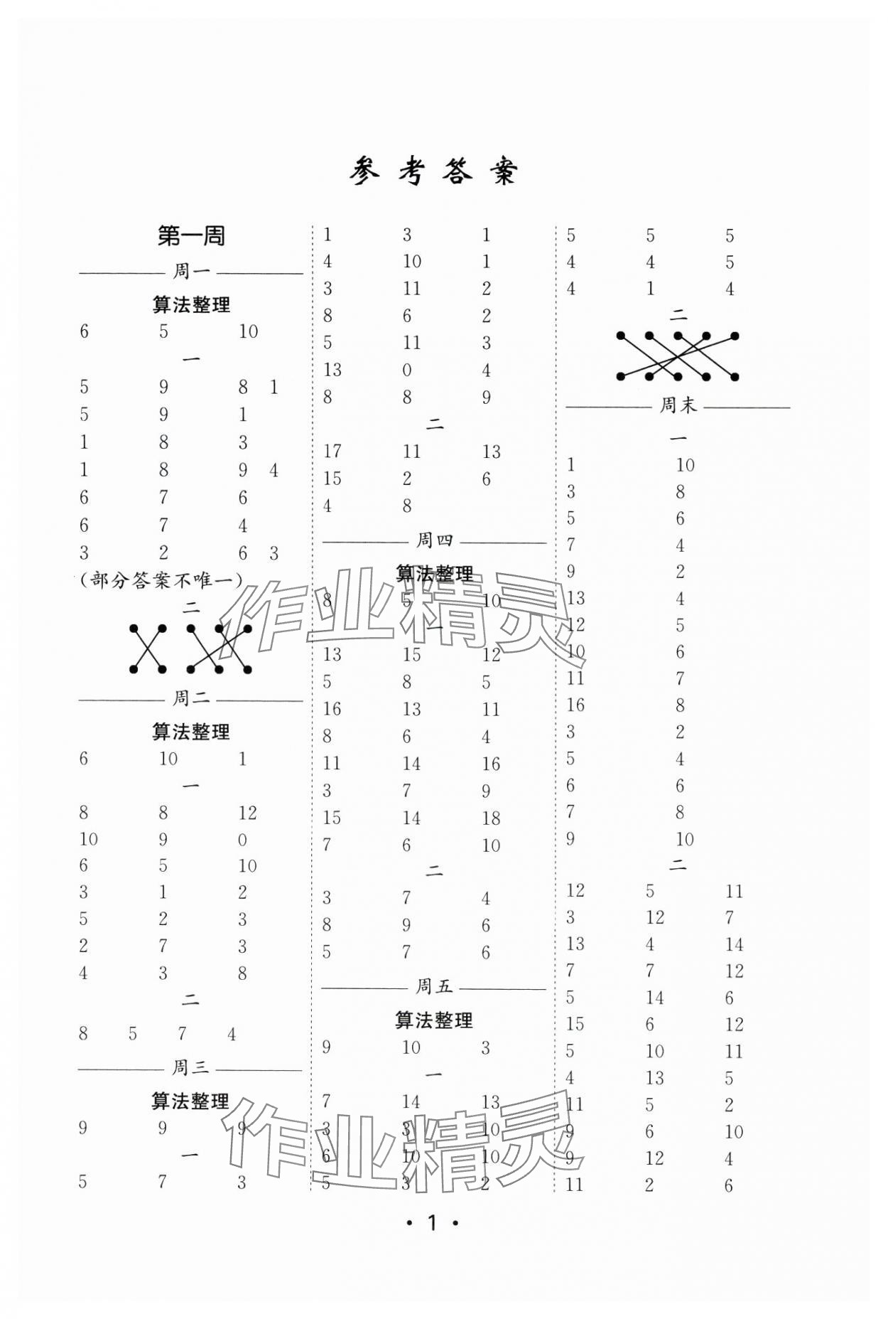 2024年口算天天練每日5分鐘一年級(jí)數(shù)學(xué)下冊(cè)蘇教版 第1頁(yè)