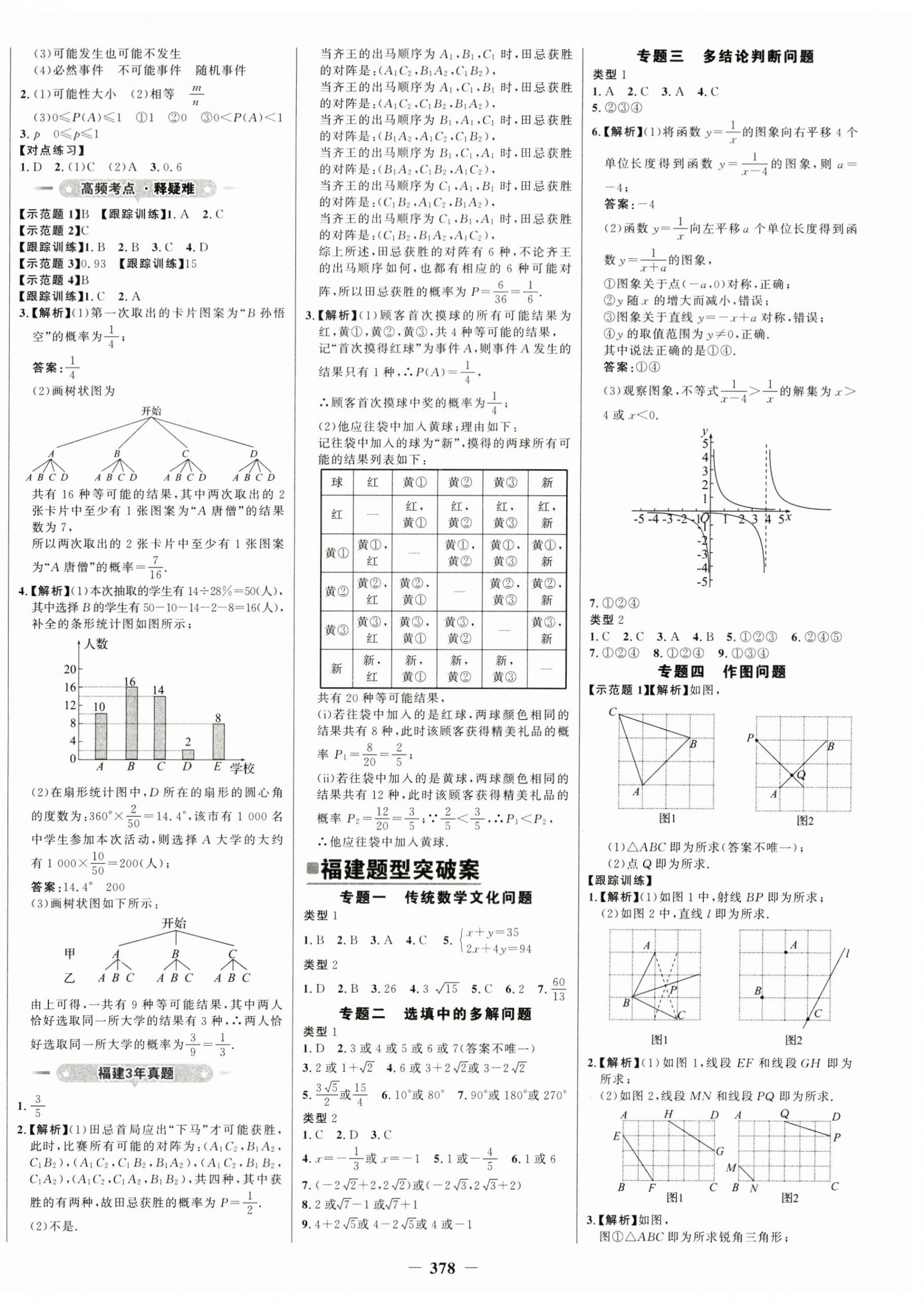 2024年世紀(jì)金榜初中全程復(fù)習(xí)方略數(shù)學(xué)福建專版 第14頁(yè)