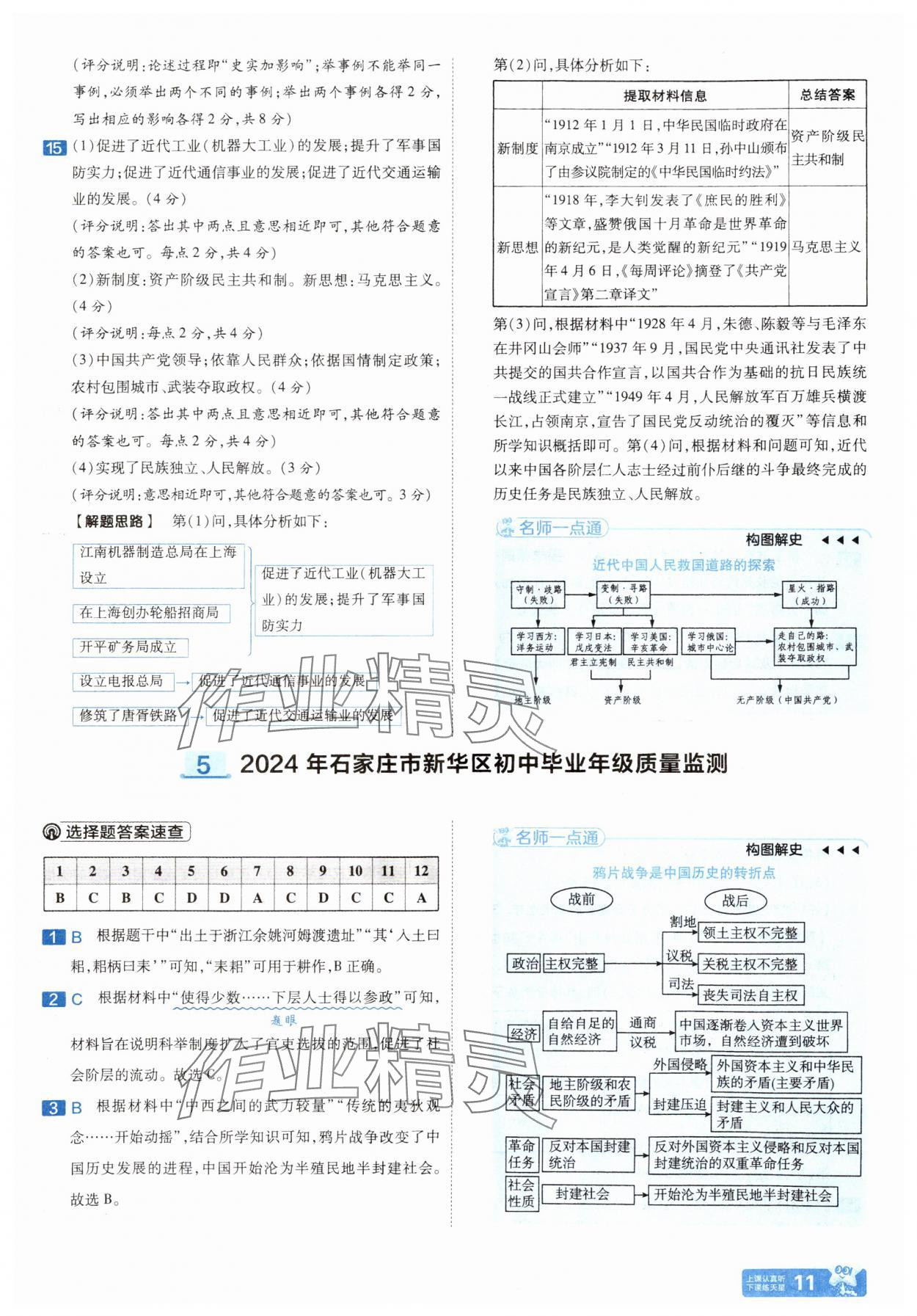 2025年金考卷45套匯編歷史河北專版 參考答案第10頁(yè)