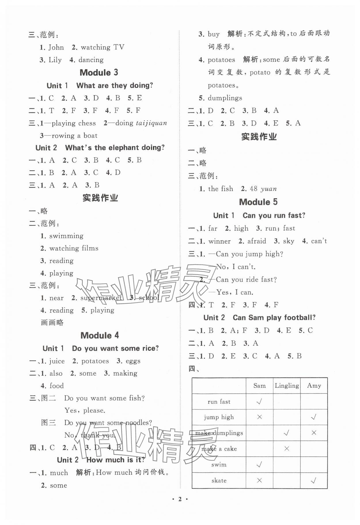 2024年同步練習(xí)冊分層指導(dǎo)四年級英語上冊外研版 參考答案第2頁