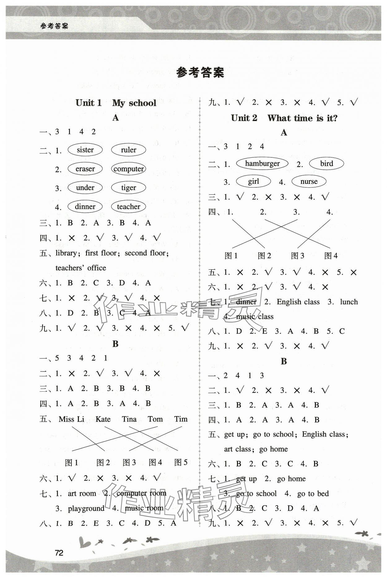 2024年新課程學(xué)習(xí)輔導(dǎo)四年級(jí)英語(yǔ)下冊(cè)人教版中山專版 第1頁(yè)