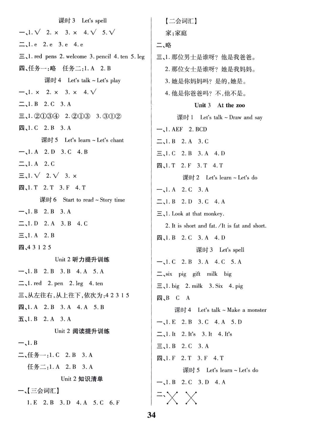 2024年优秀三好生三年级英语下册人教版 参考答案第2页