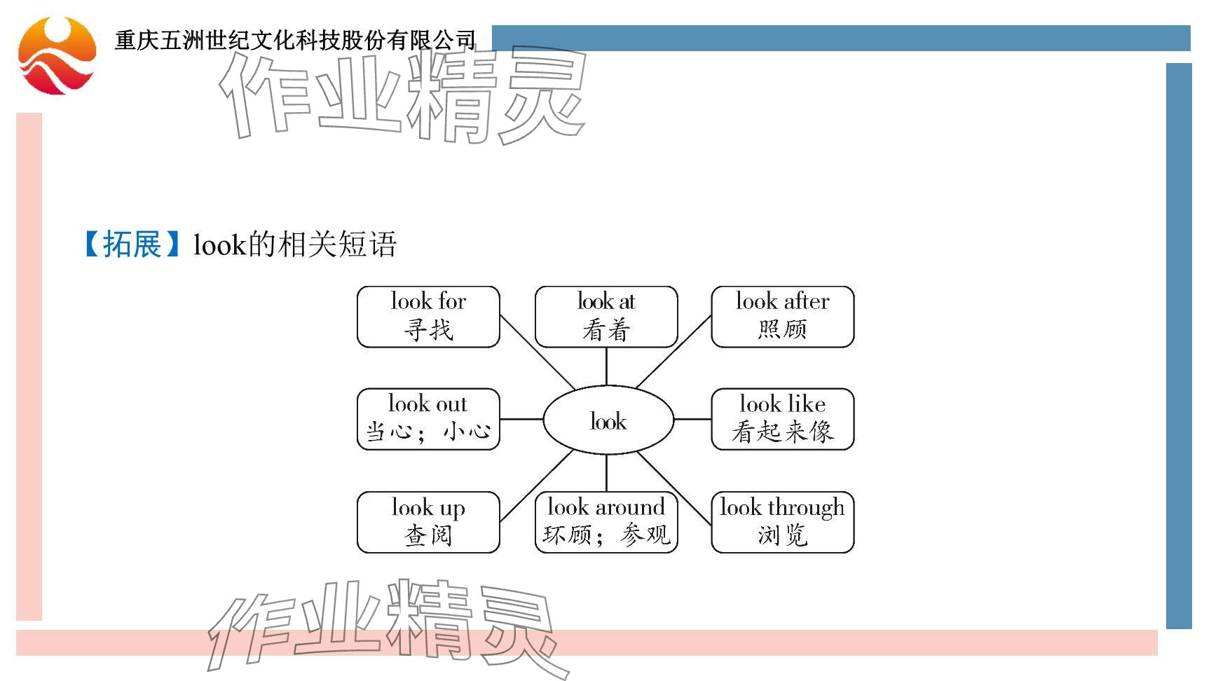 2024年重慶市中考試題分析與復習指導英語仁愛版 參考答案第24頁