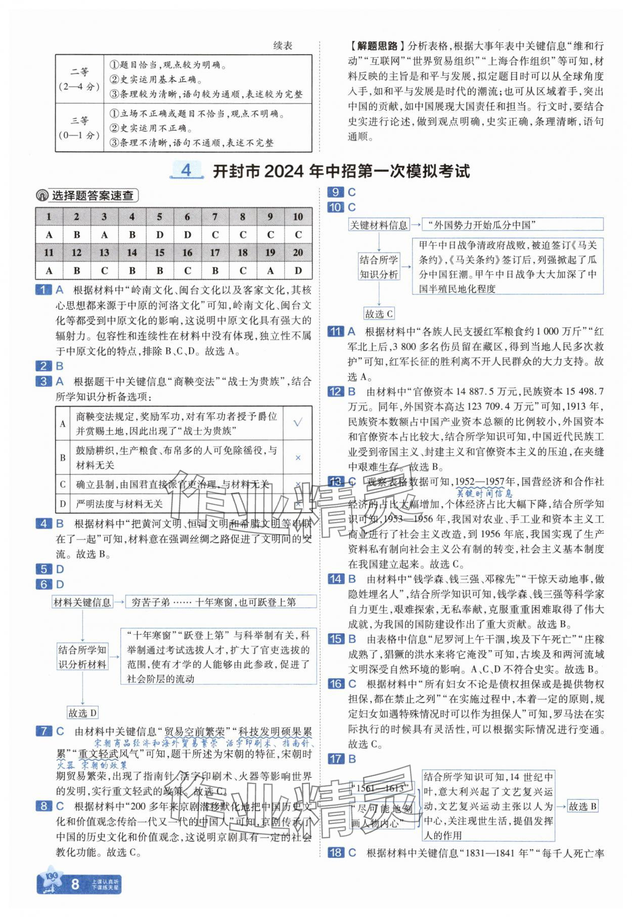 2025年金考卷中考45套匯編歷史河南專版紫色封面 參考答案第8頁