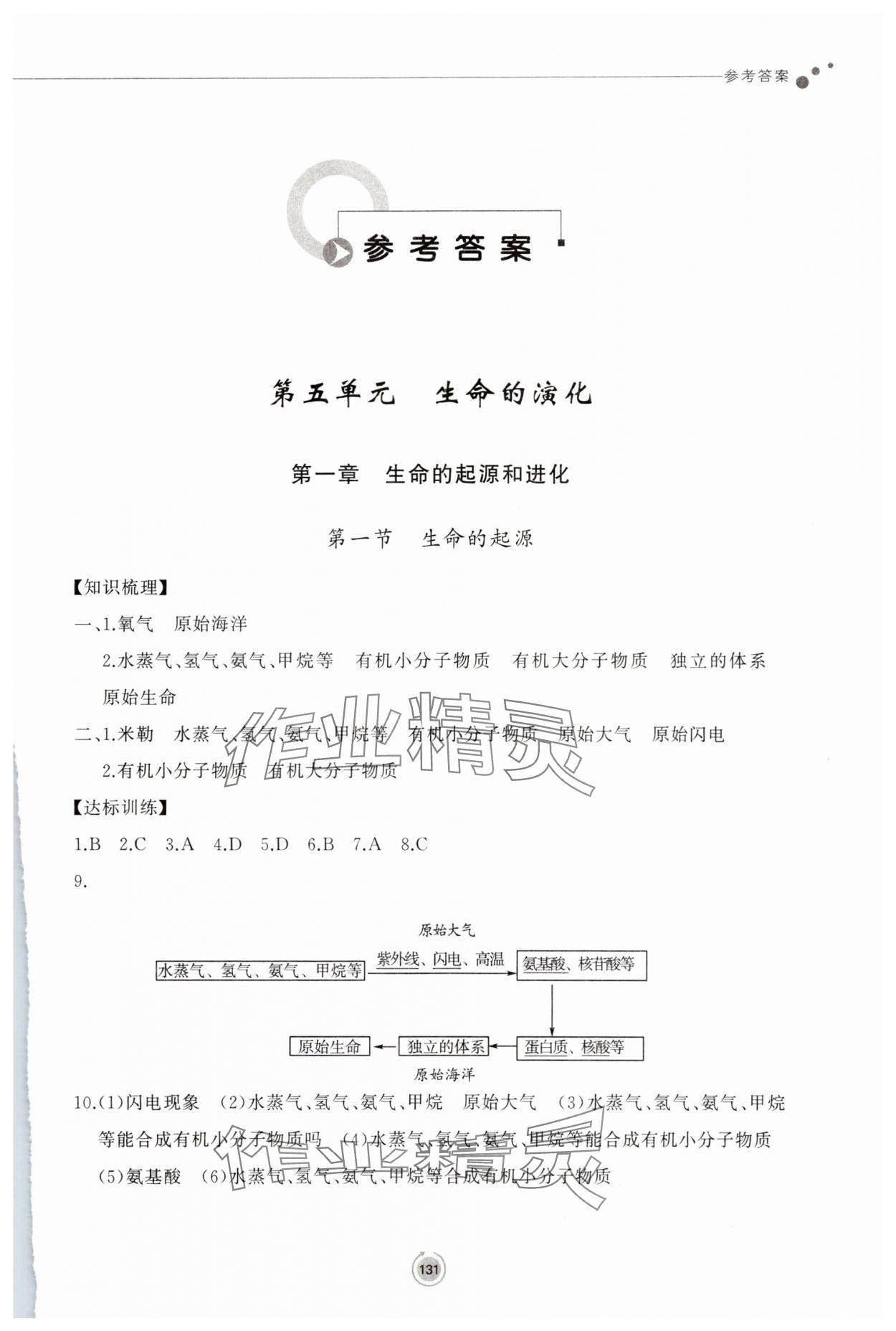 2025年同步練習(xí)冊鷺江出版社八年級生物下冊濟南版 參考答案第1頁