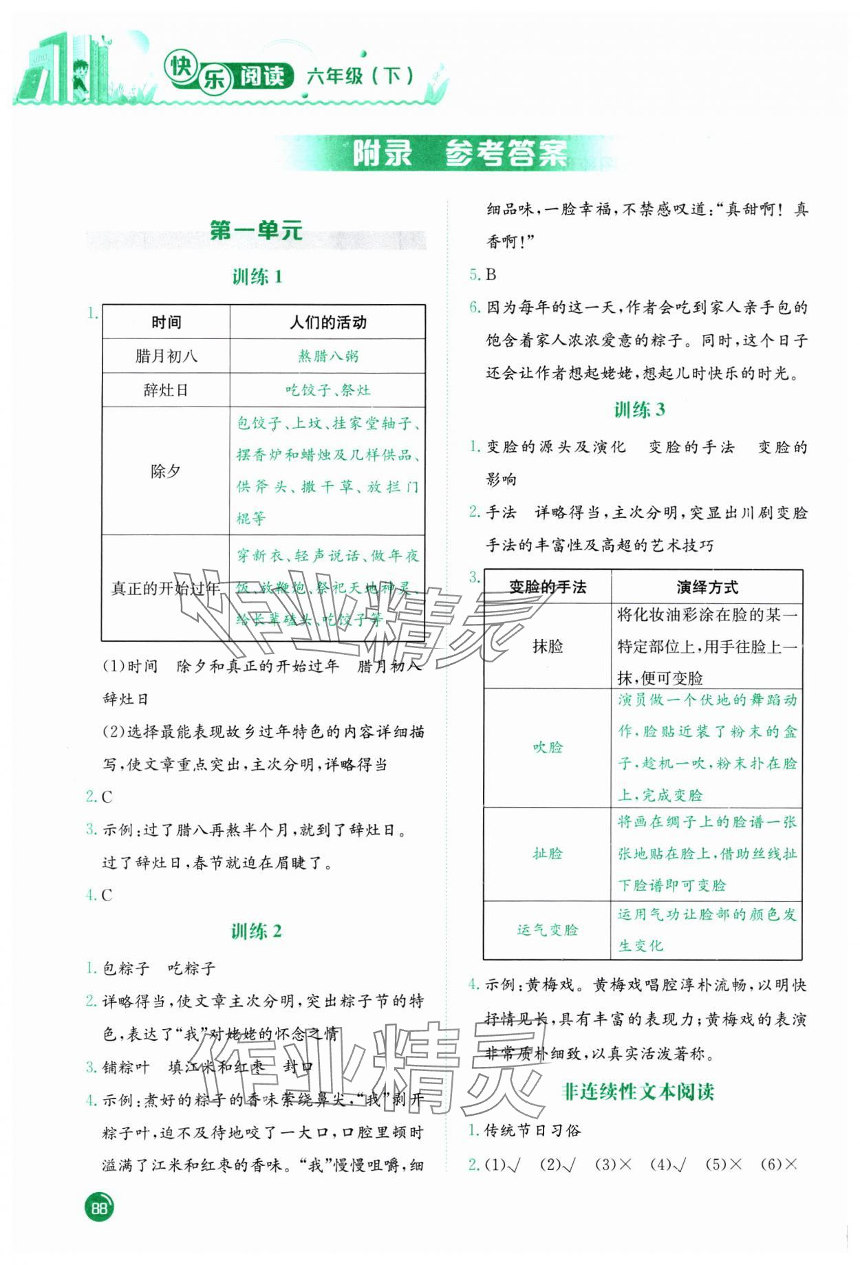 2025年黄冈小状元快乐阅读六年级语文下册人教版 参考答案第1页