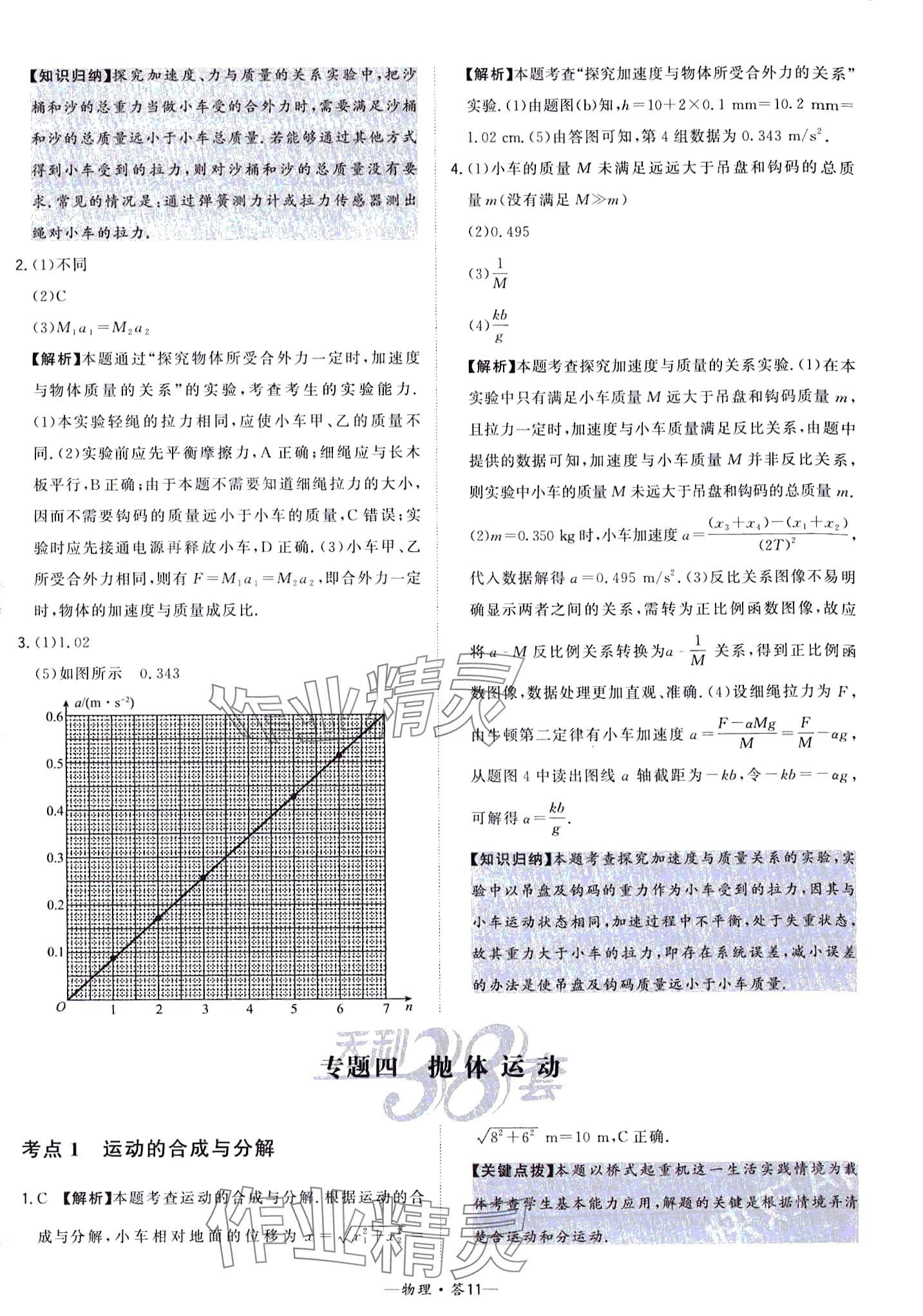 2024年天利38套常考基礎(chǔ)題高中物理 第13頁(yè)