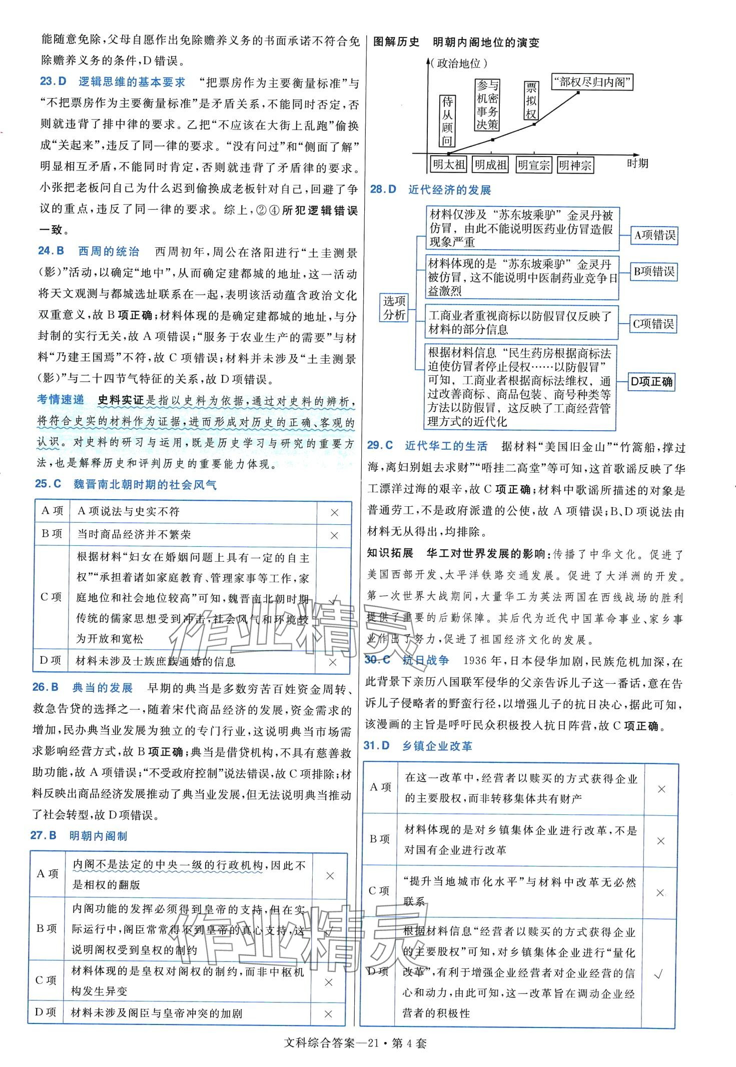 2024年金考卷45套匯編高中文綜通用版 第23頁