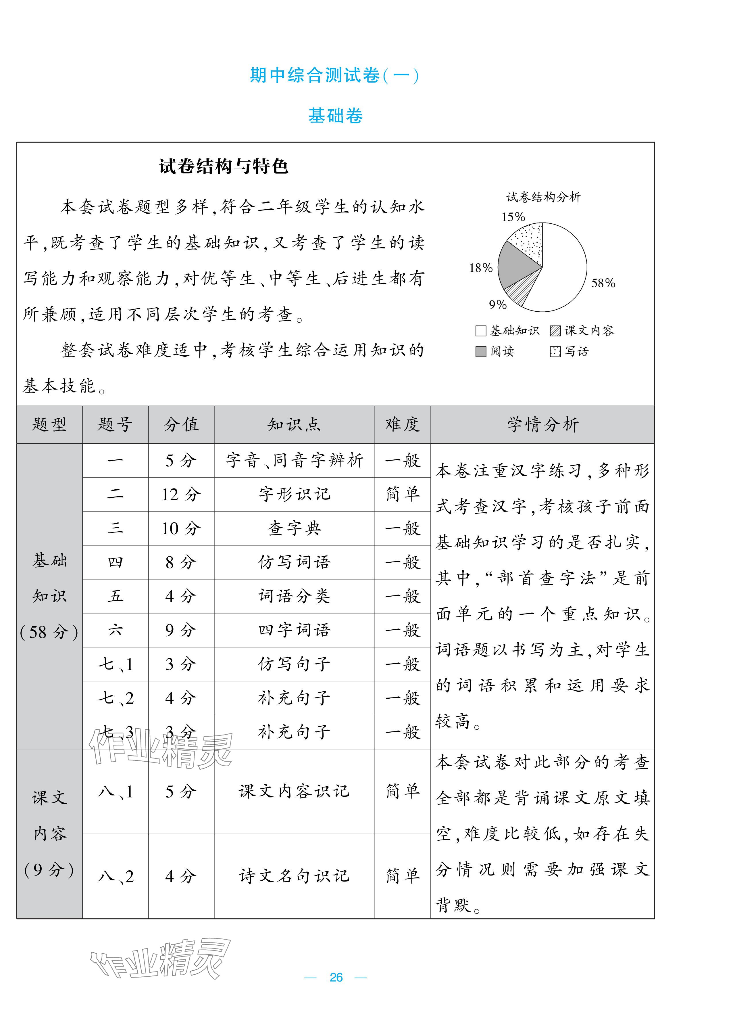 2024年學(xué)霸提優(yōu)大試卷二年級(jí)語(yǔ)文上冊(cè)人教版 參考答案第26頁(yè)