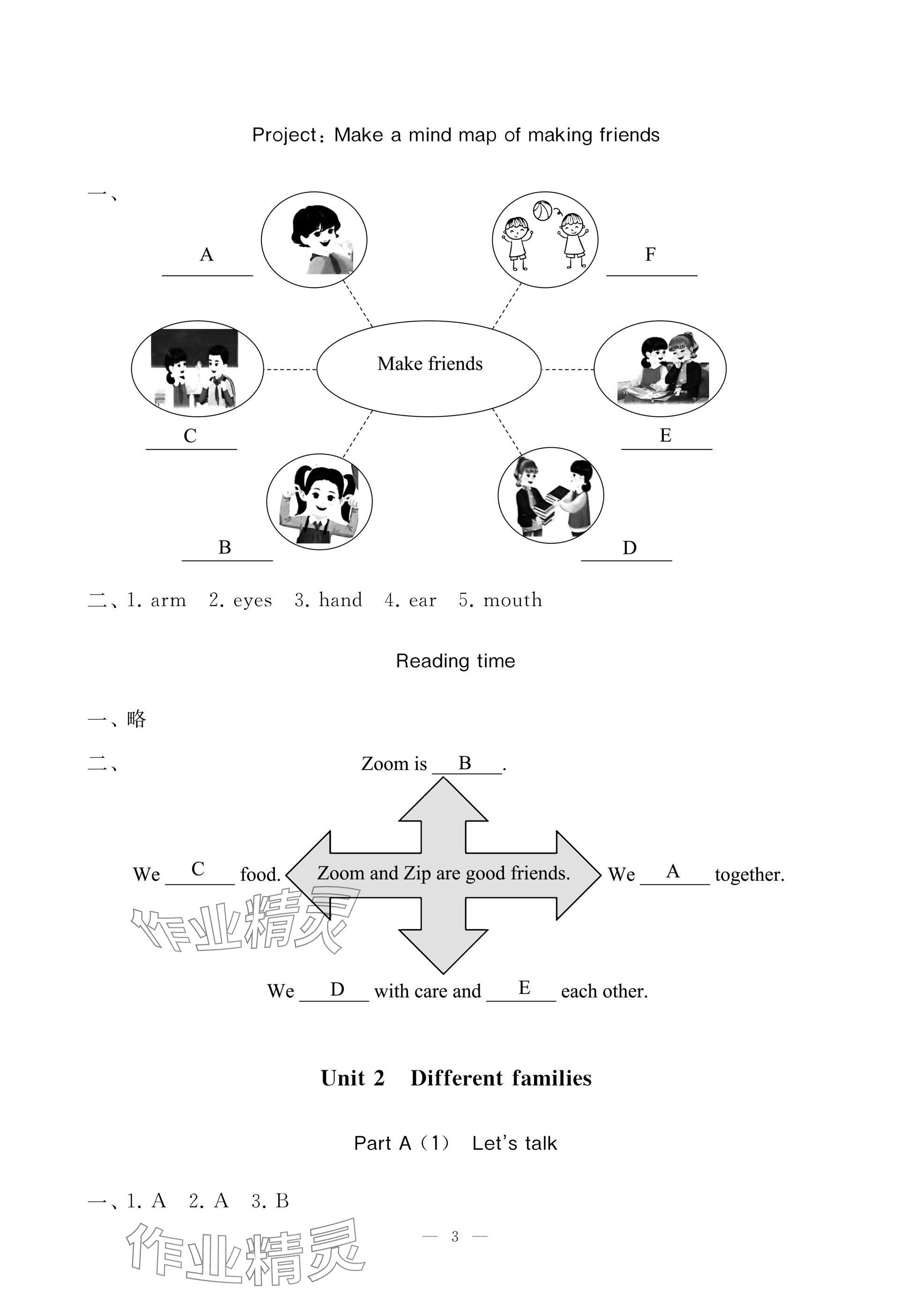 2025年新課堂同步學習與探究三年級英語上冊人教版棗莊專版 參考答案第3頁