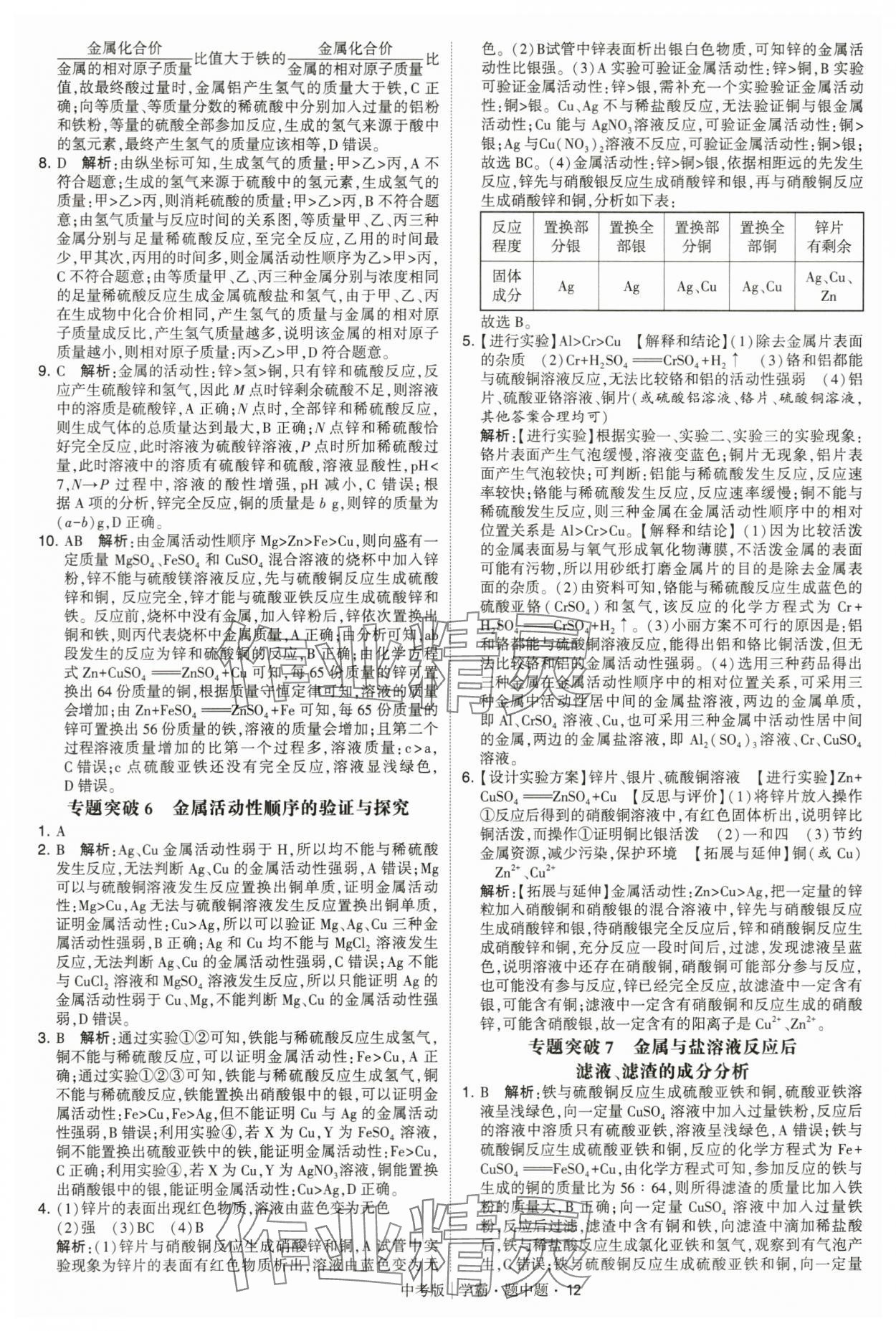 2024年學霸題中題中考化學 第12頁