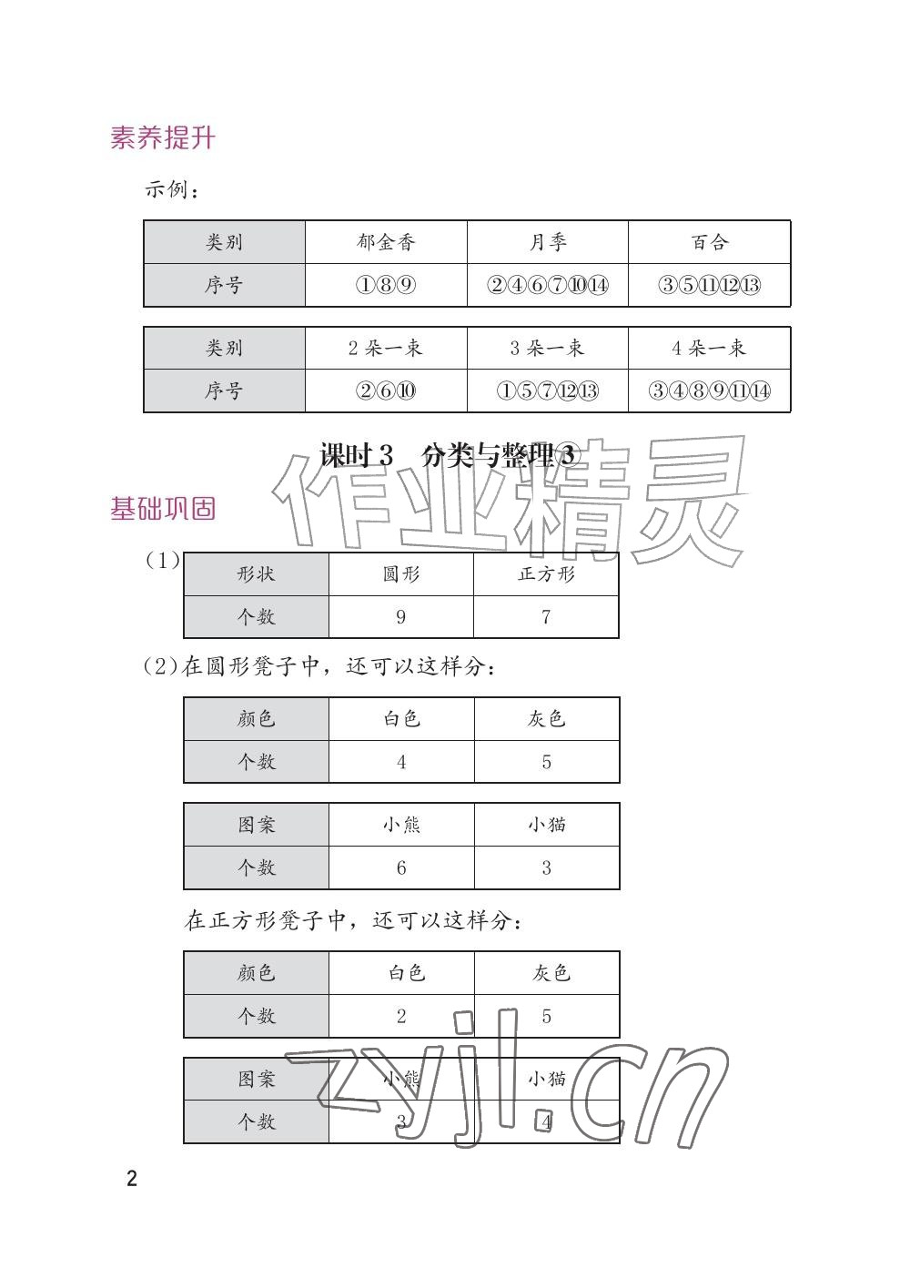 2026年学习与巩固二年级数学上册人教版&nbsp;参考答案第2页