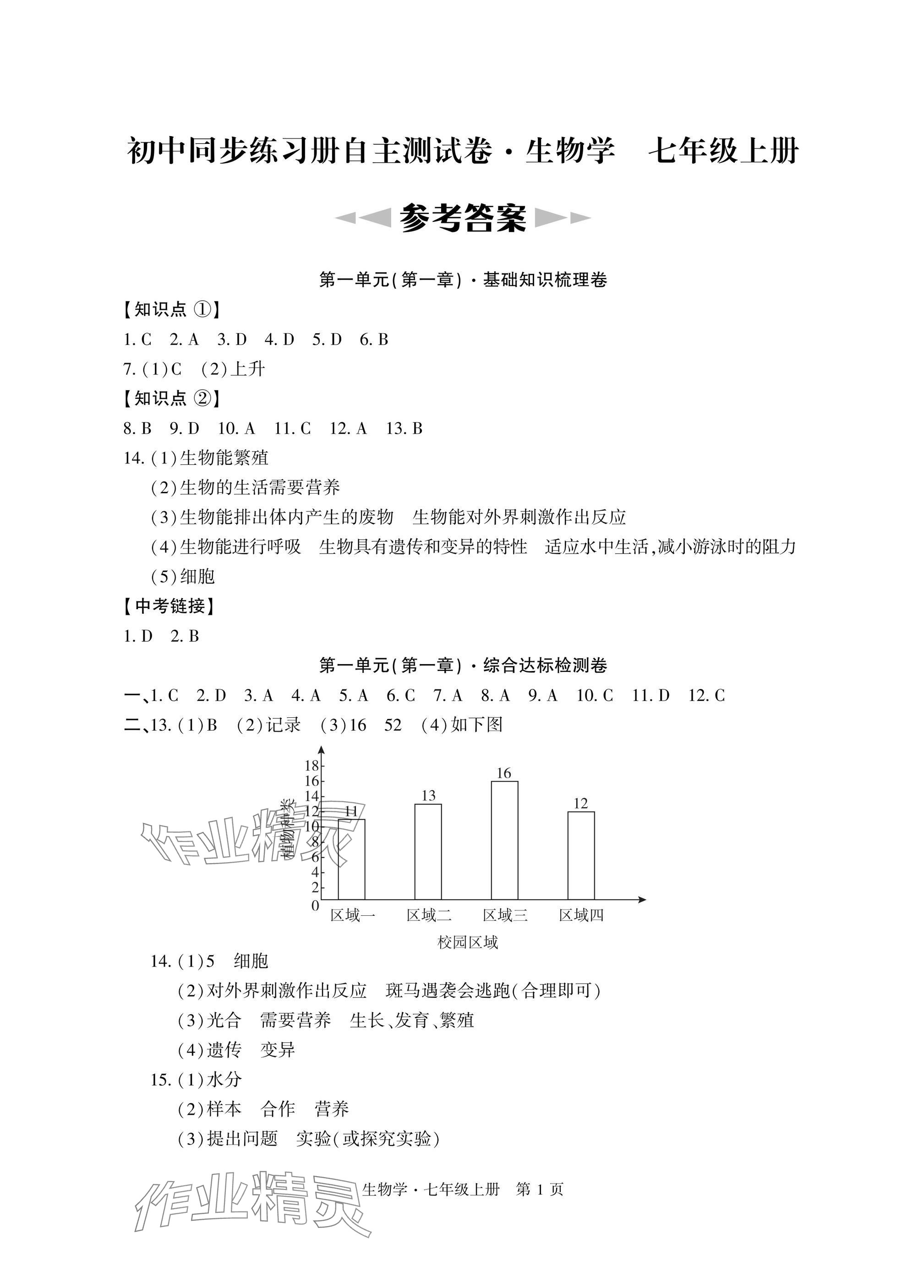 2024年初中同步練習冊自主測試卷七年級生物上冊人教版 參考答案第1頁