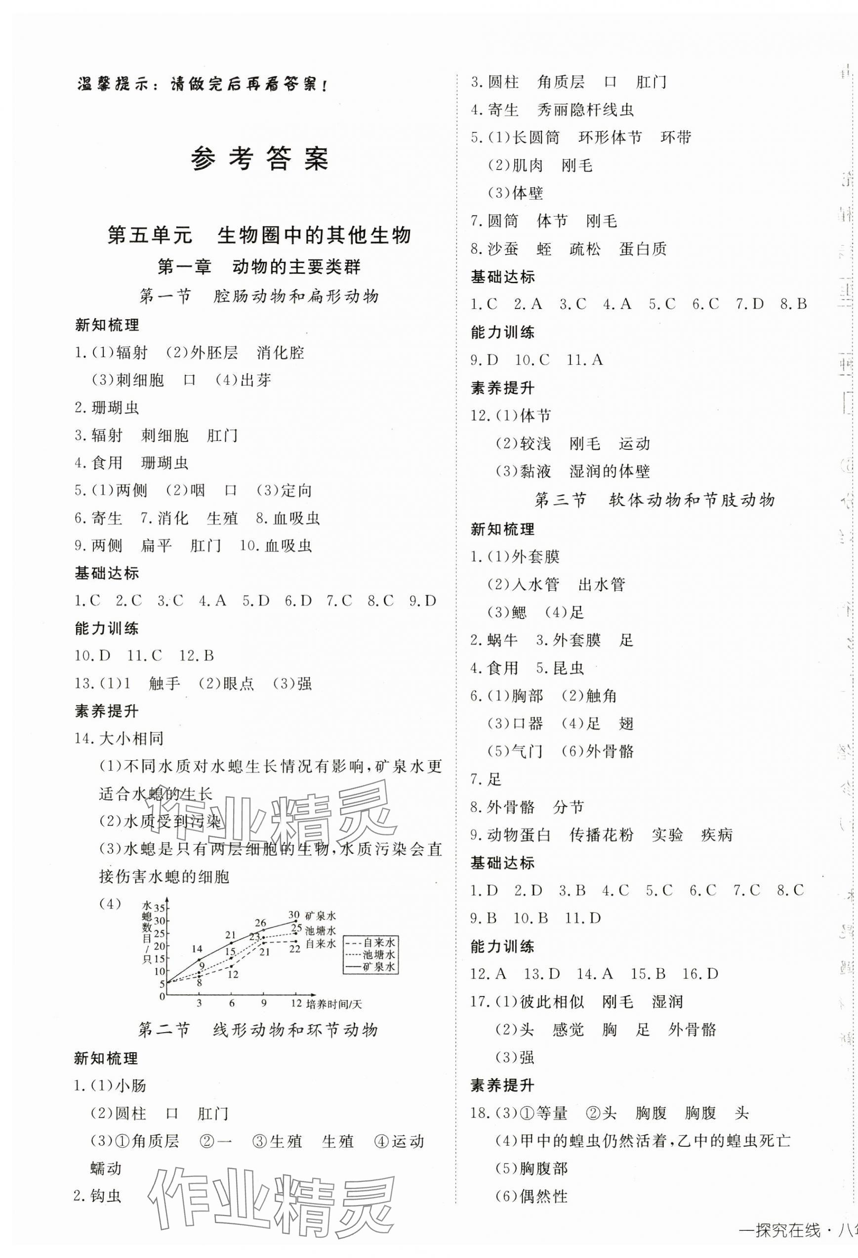 2024年探究在线高效课堂八年级生物上册人教版 第1页