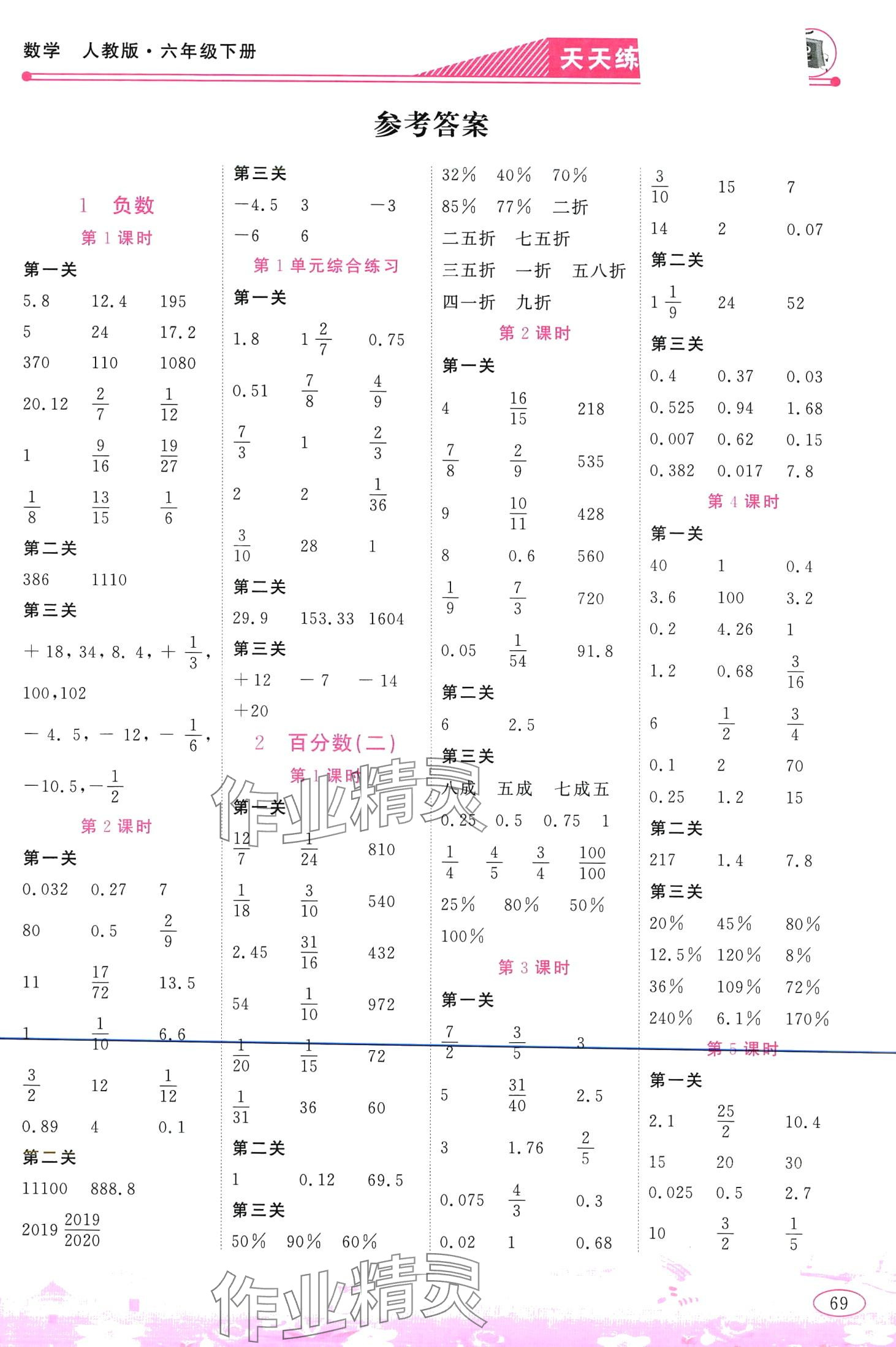 2024年天天練口算題卡六年級數(shù)學(xué)下冊人教版 第1頁