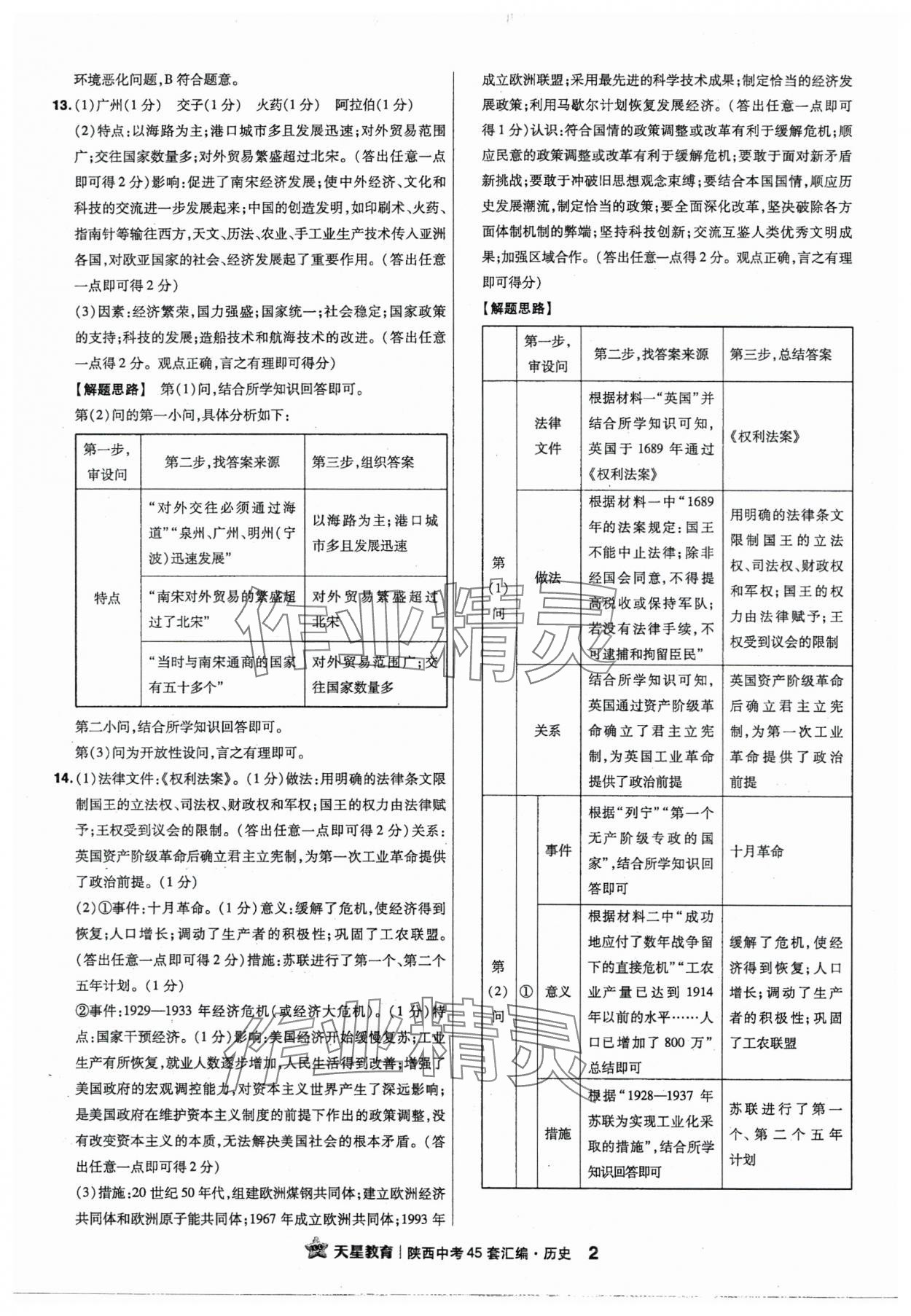 2024年金考卷45套匯編歷史陜西專(zhuān)版 參考答案第2頁(yè)