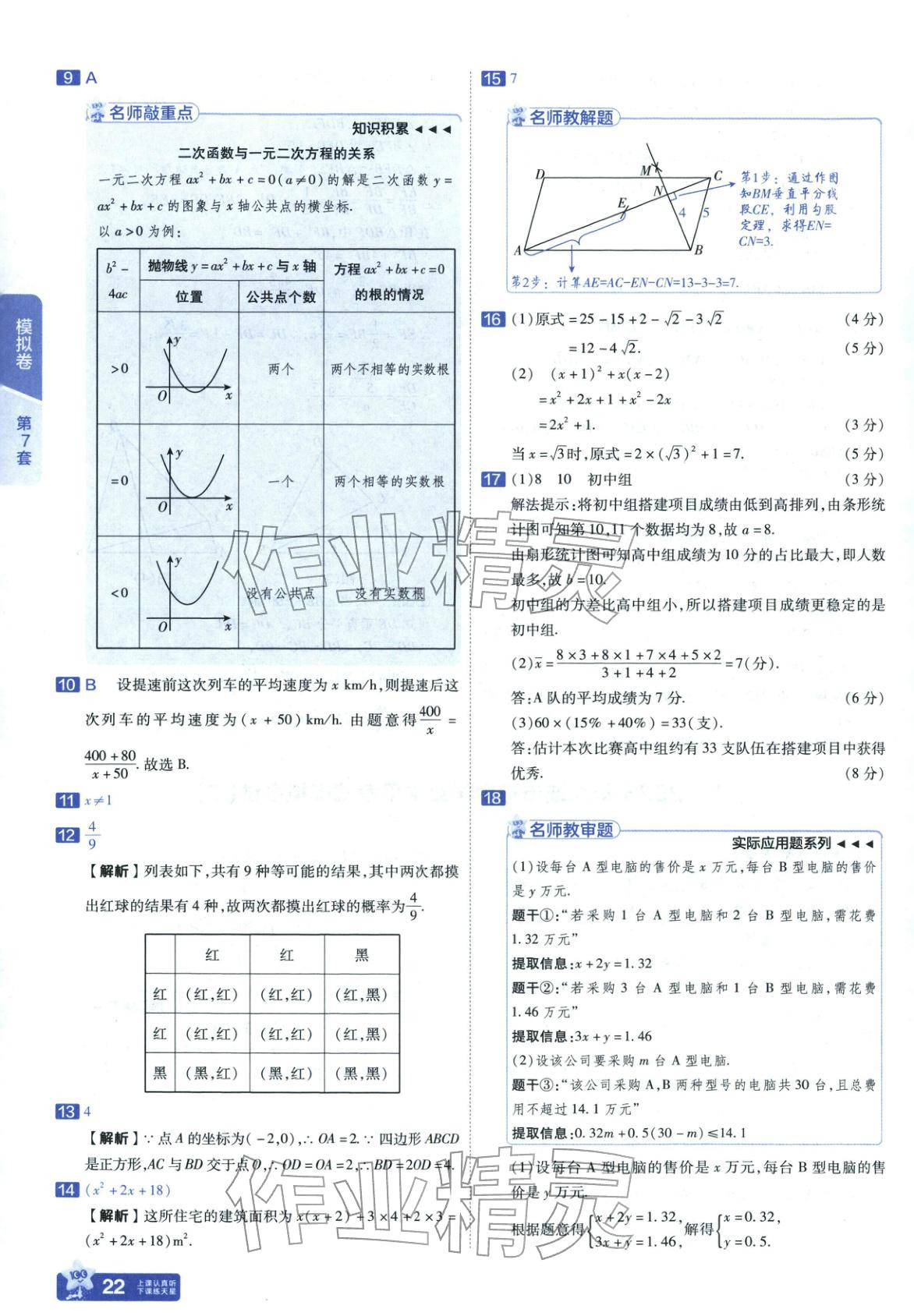 2026年金考卷45套匯編九年級數(shù)學(xué)全一冊通用版遼寧專版&nbsp;第22頁