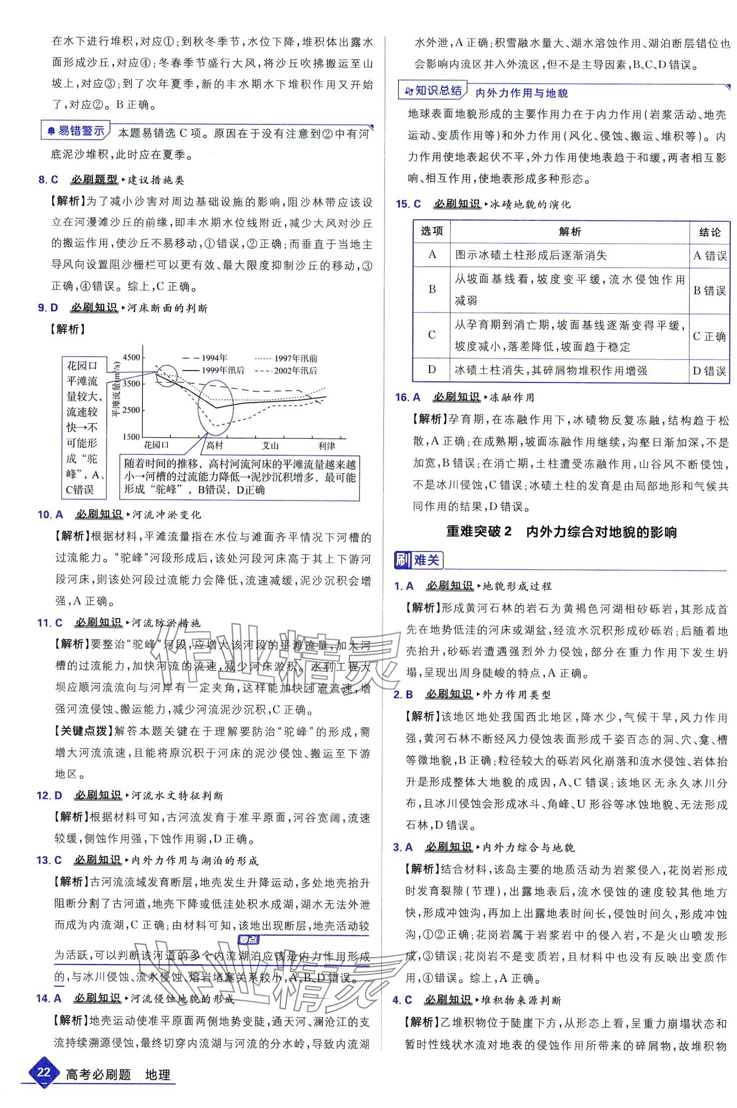 2024年高考必刷題高中地理通用版 第24頁