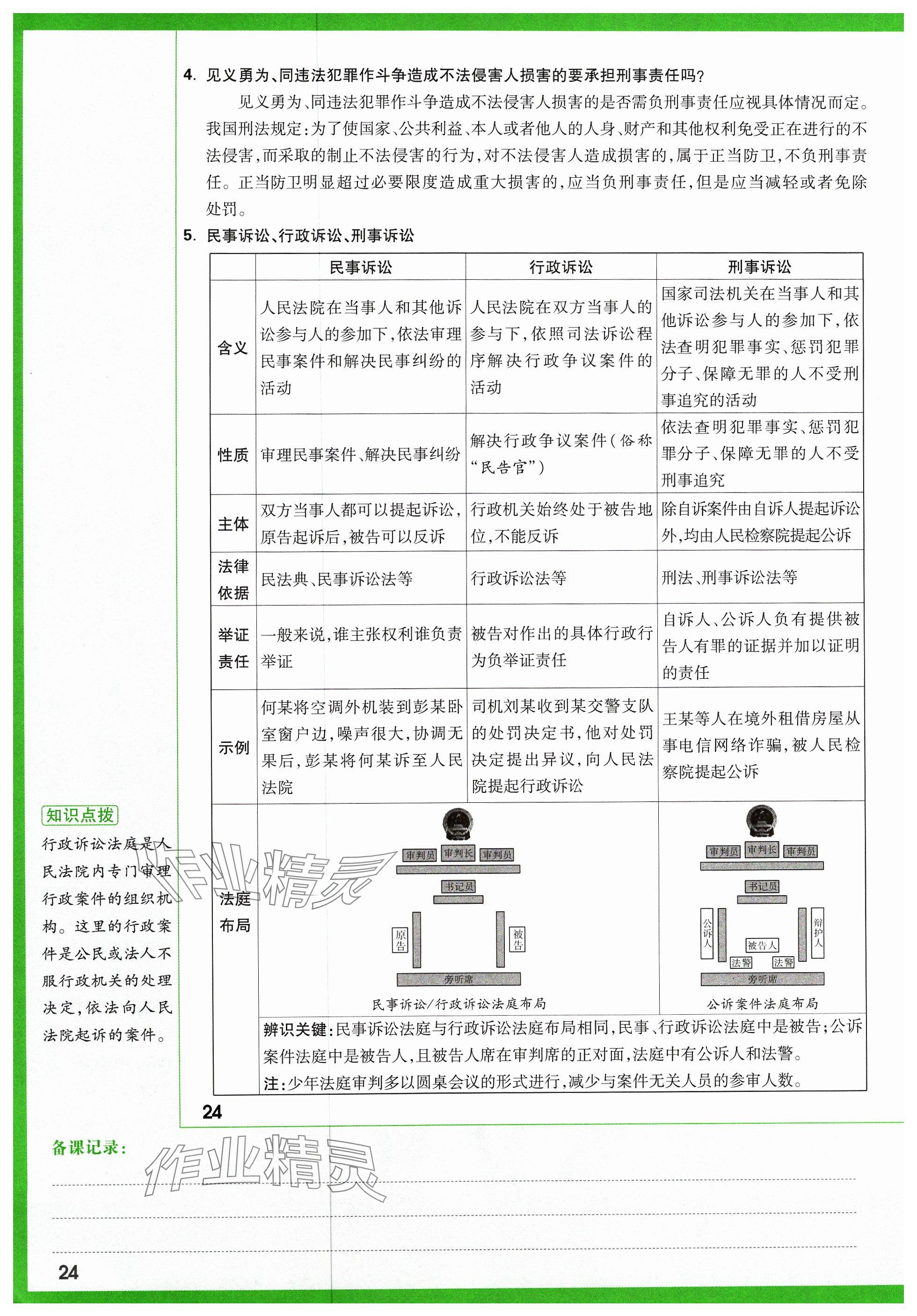 2024年萬唯中考試題研究道德與法治山西專版 參考答案第34頁