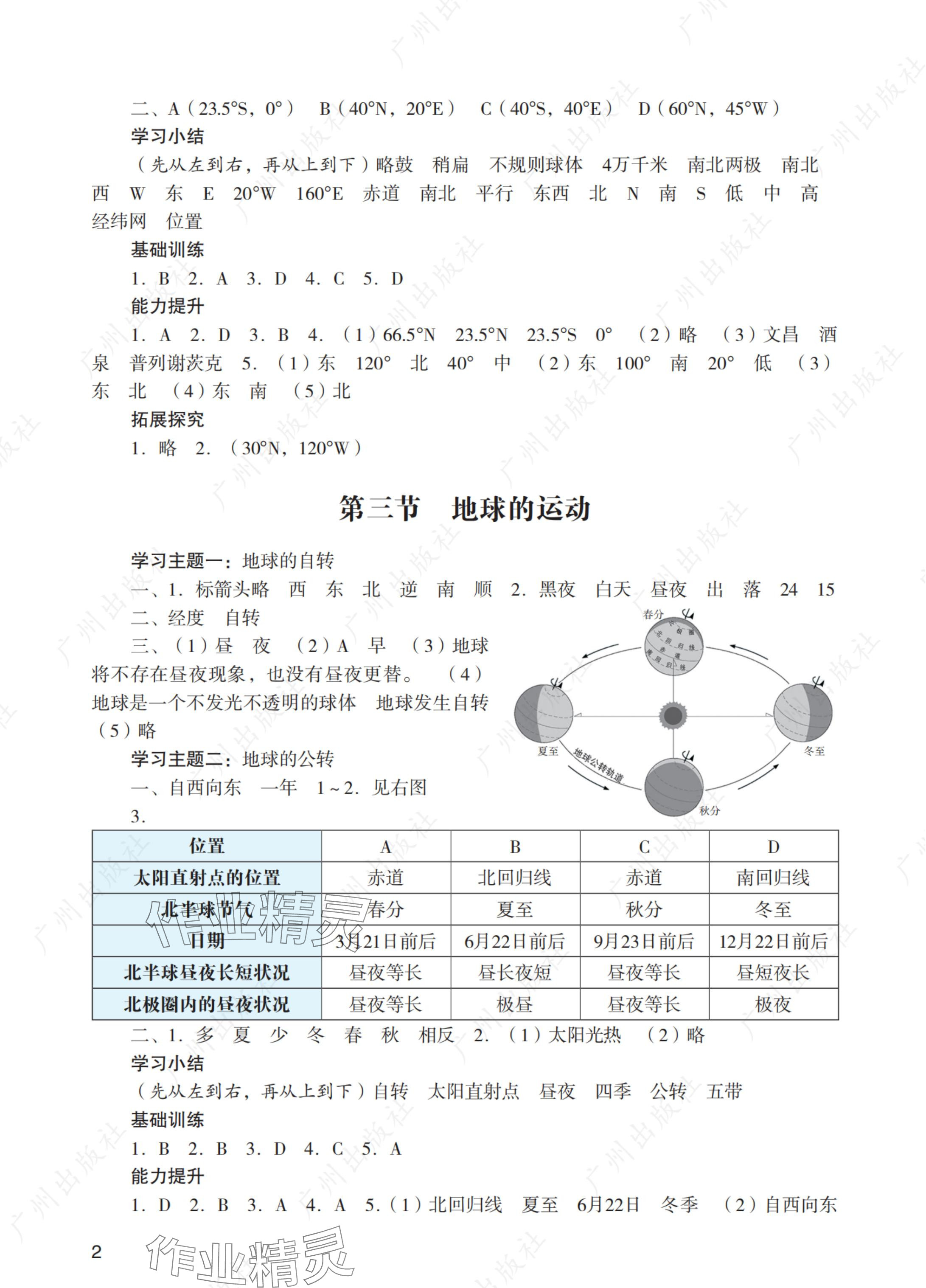 2024年陽光學(xué)業(yè)評價七年級地理上冊人教版 參考答案第2頁