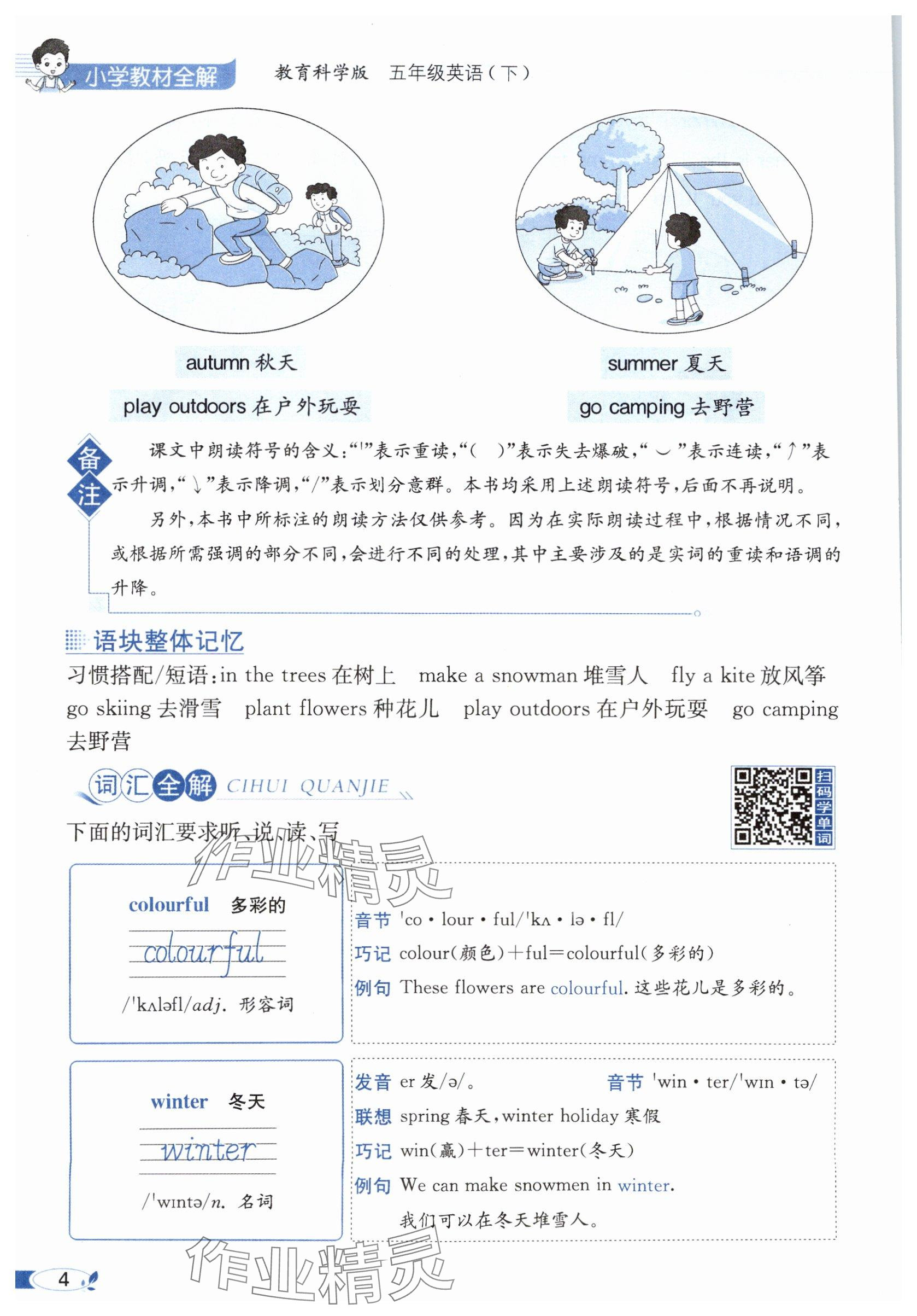 2025年教材課本五年級英語下冊教科版 參考答案第4頁