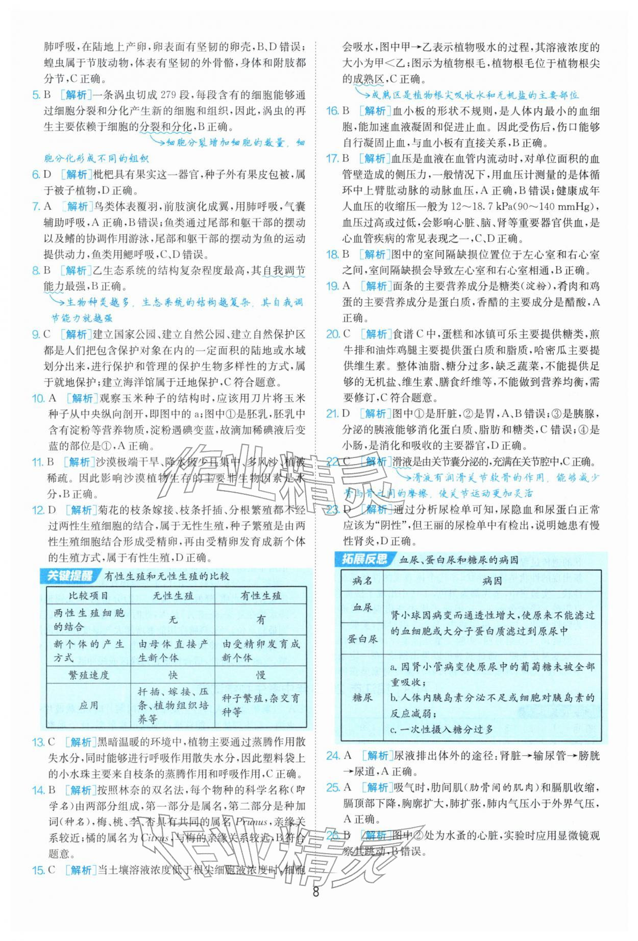 2026年江苏13大市中考试卷精选生物&nbsp;第8页