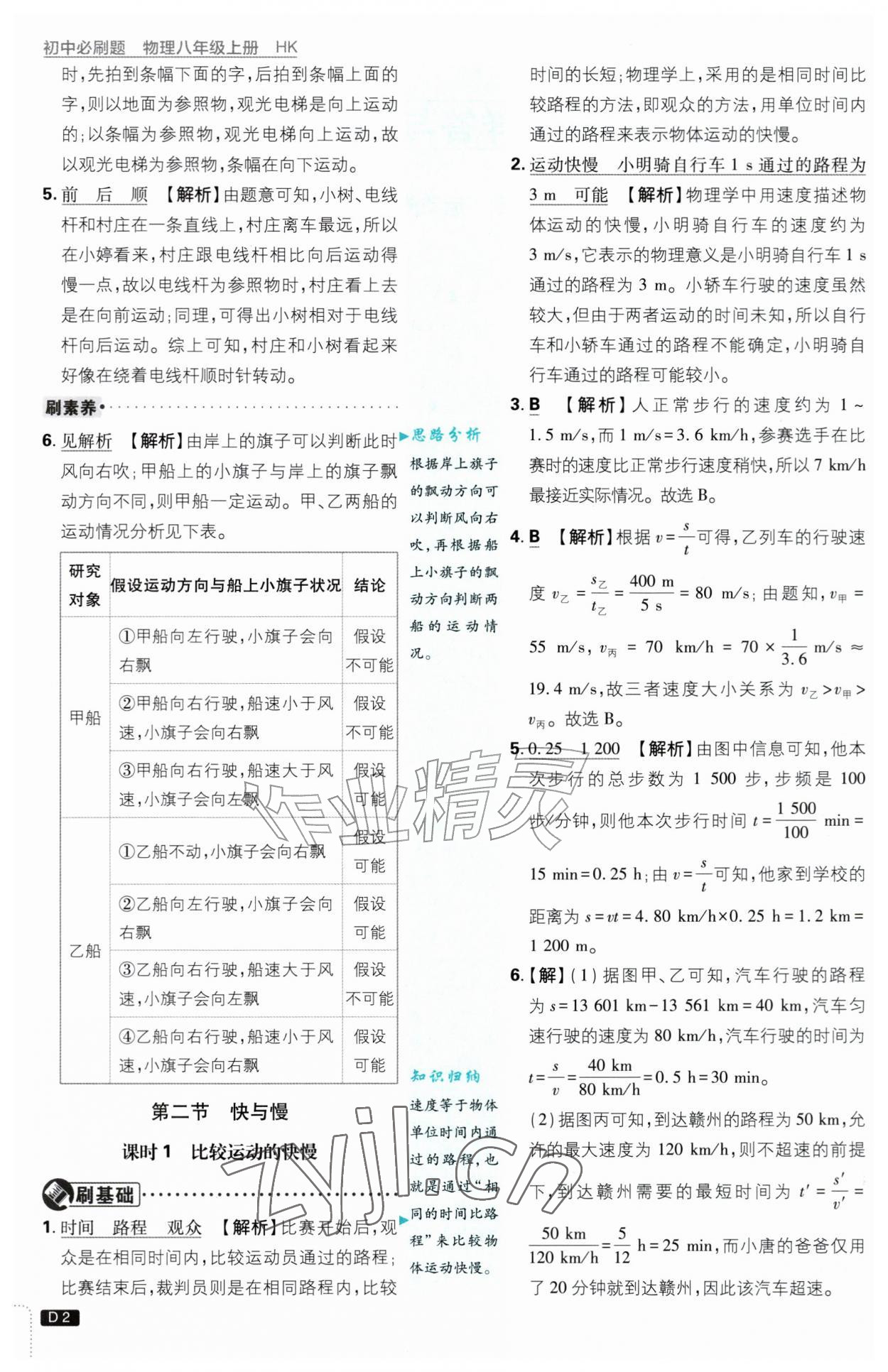 2026年初中必刷题八年级物理上册沪科版&nbsp;第2页