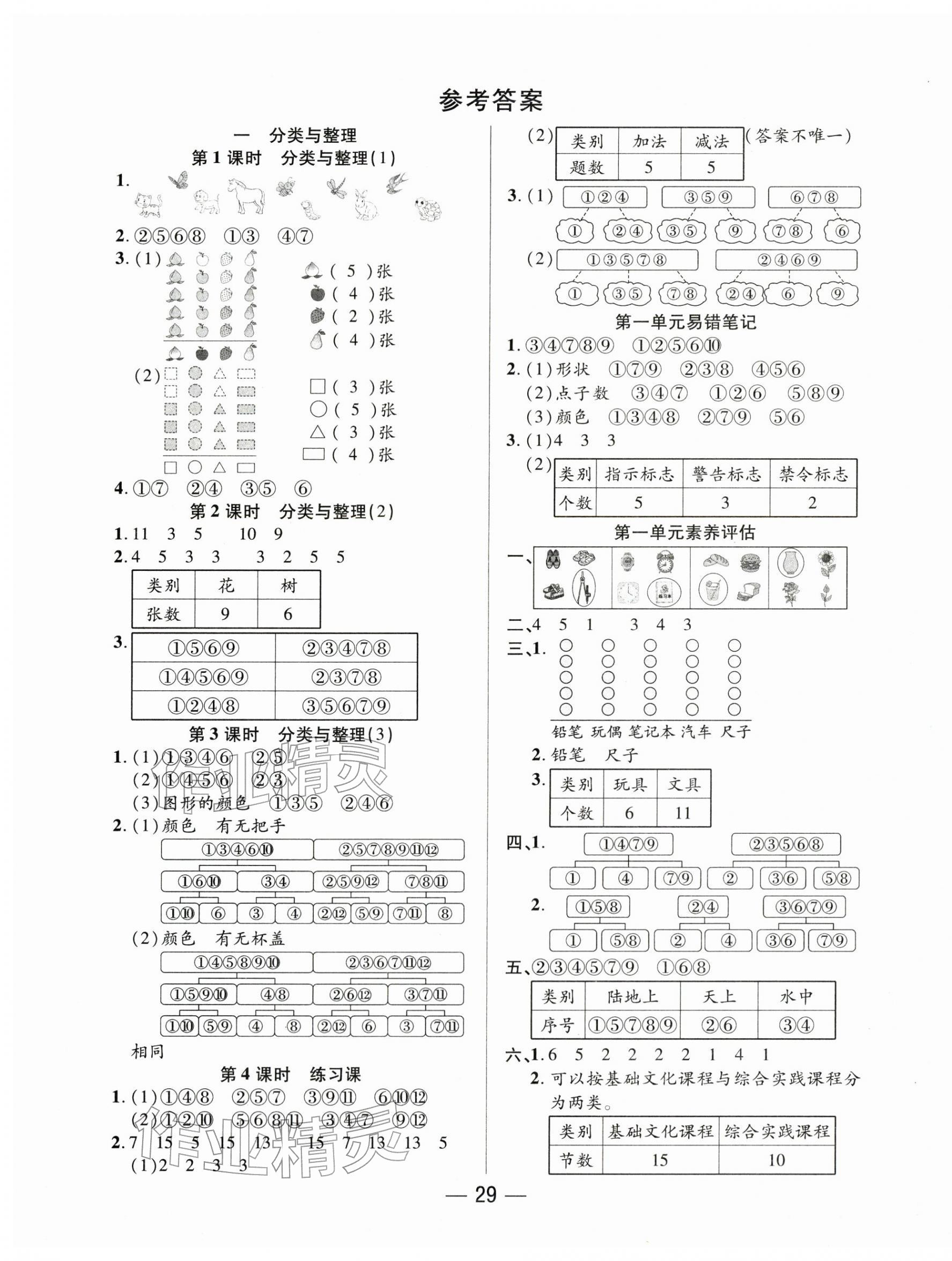 2025年尚学生香英才天天练二年级数学上册人教版 第1页