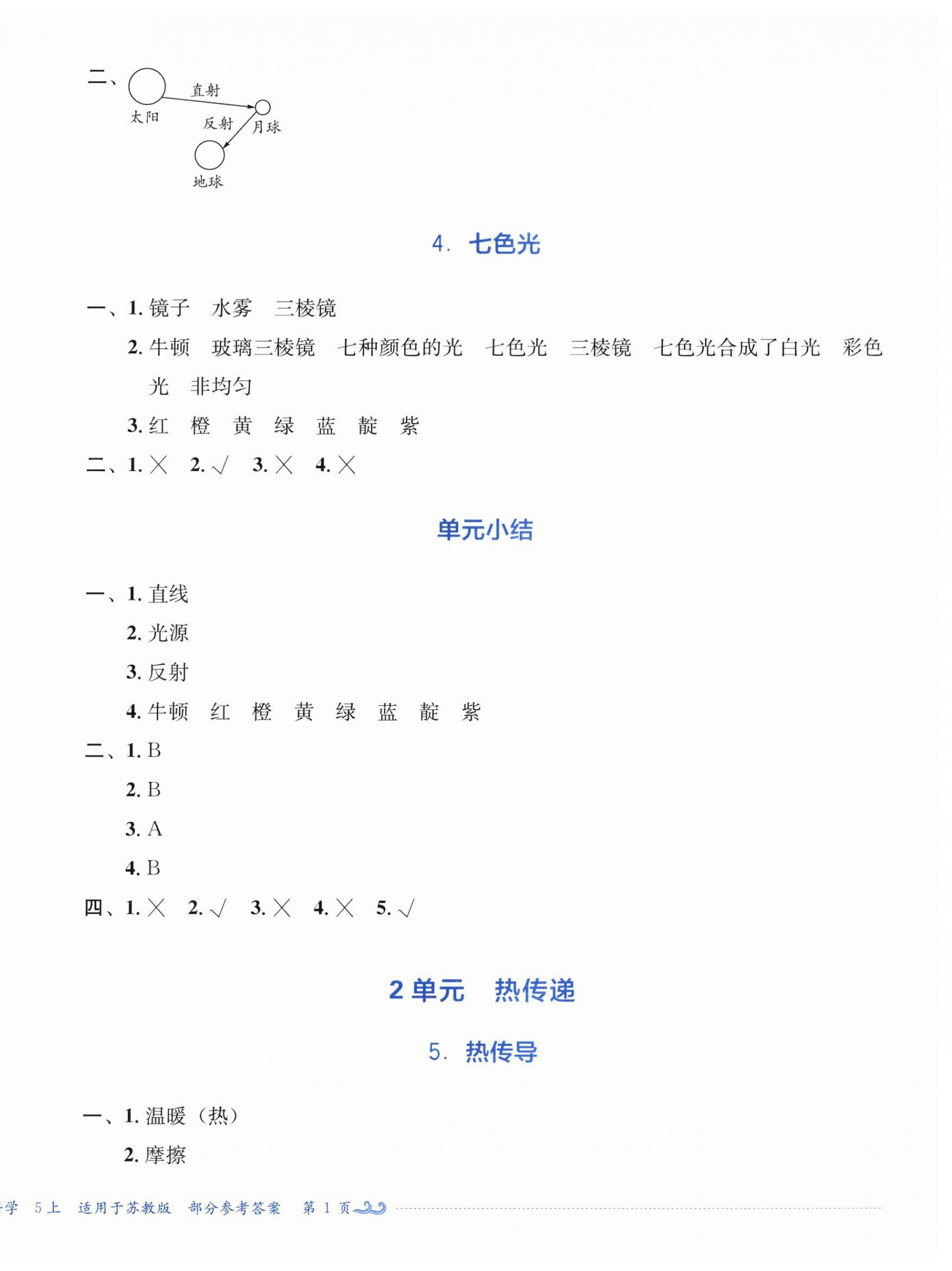 2025年学习实践园地五年级科学上册苏教版 第2页