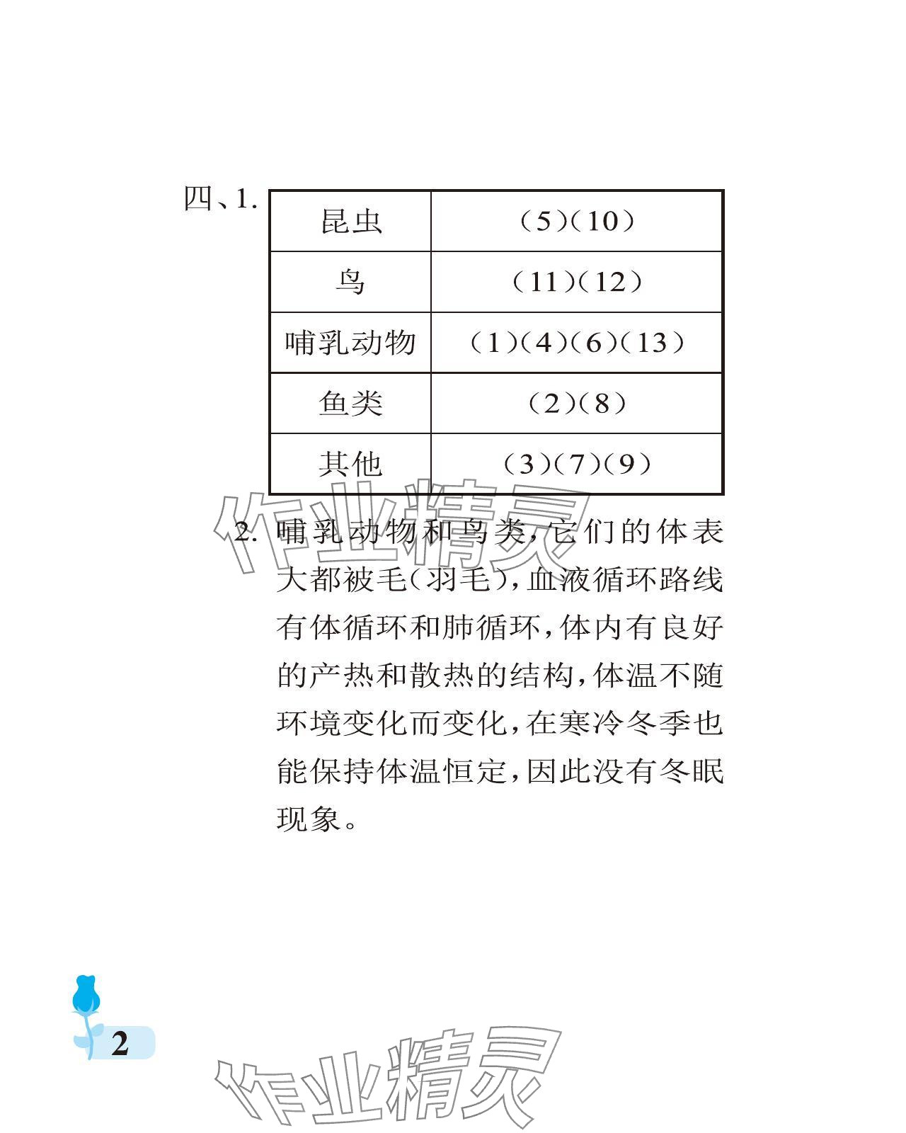 2024年行知天下四年級科學(xué)上冊青島版 參考答案第2頁