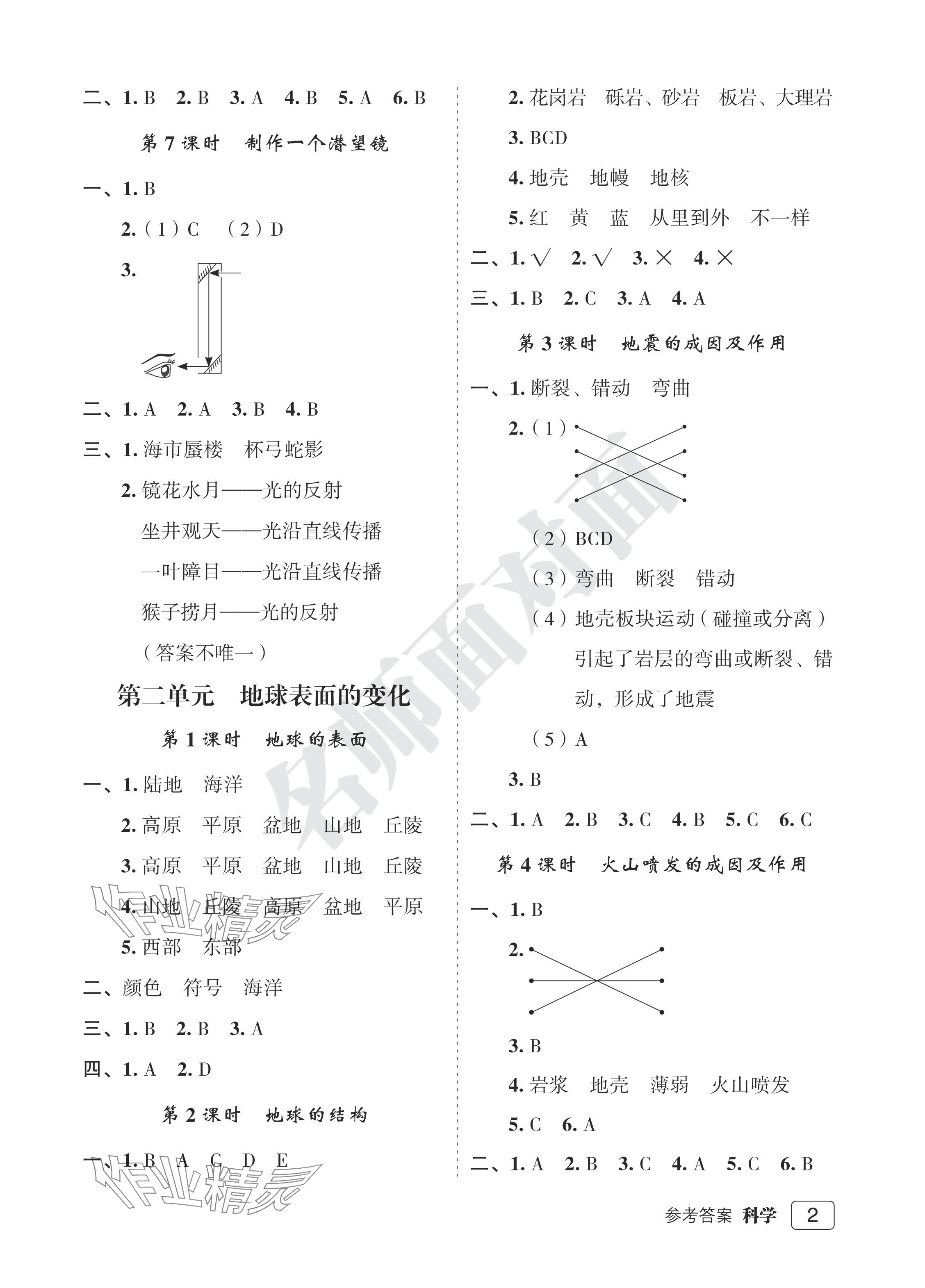 2024年名師面對面先學(xué)后練五年級科學(xué)上冊教科版評議教輔 參考答案第2頁