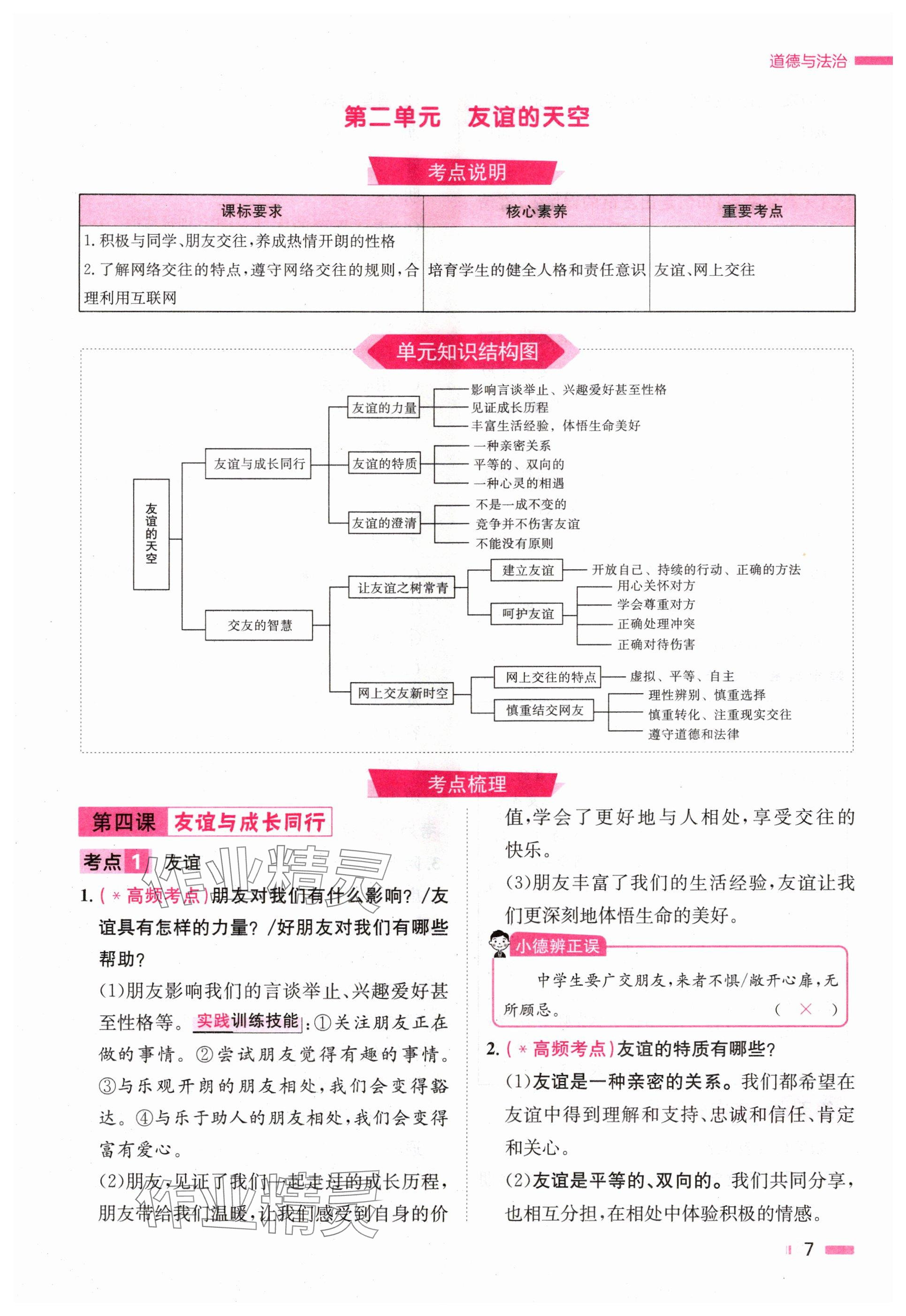 2024年全效學(xué)習(xí)中考學(xué)練測道德與法治湖南專版 參考答案第7頁