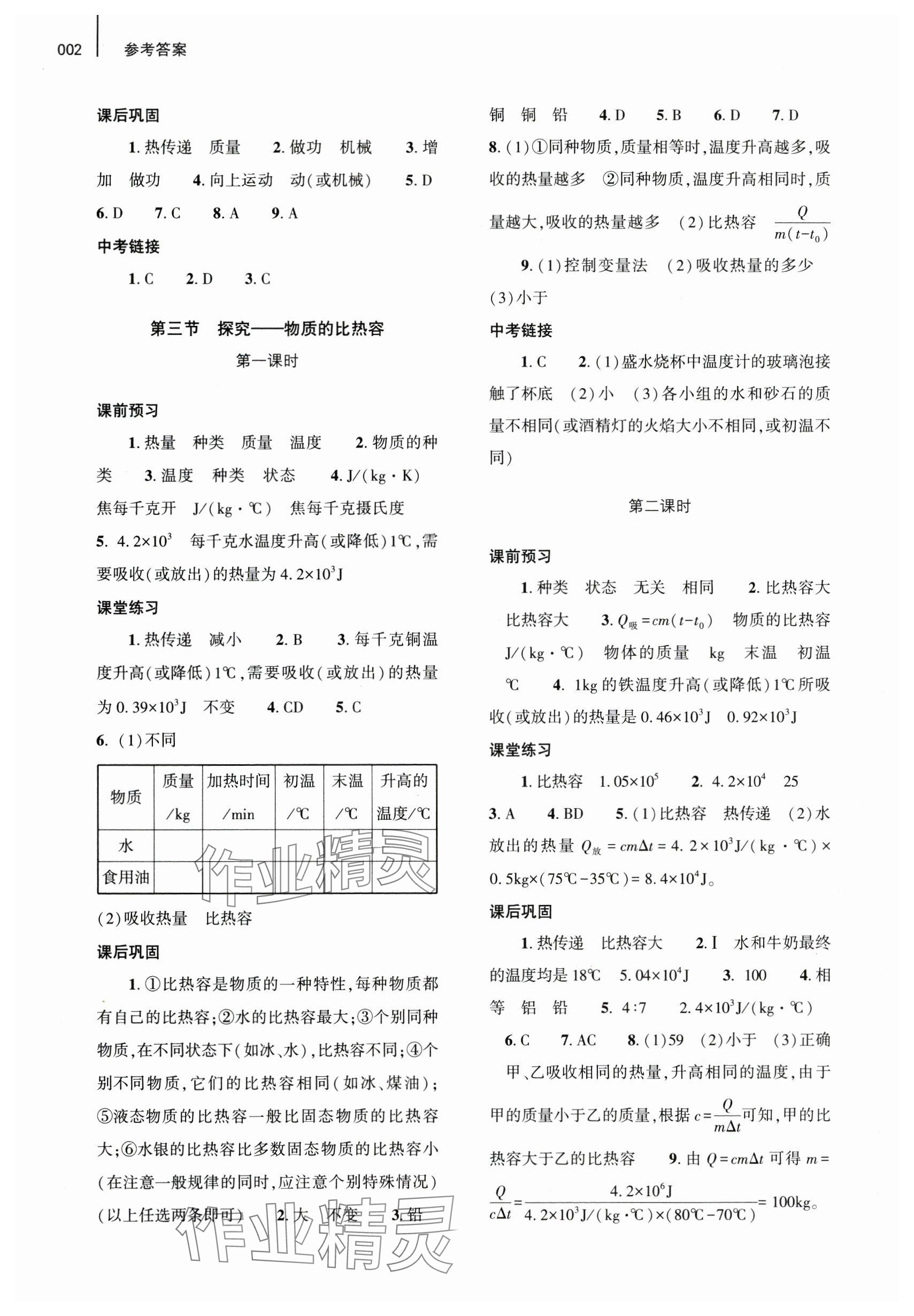 2024年基礎(chǔ)訓(xùn)練大象出版社九年級物理全一冊北師大版 參考答案第2頁