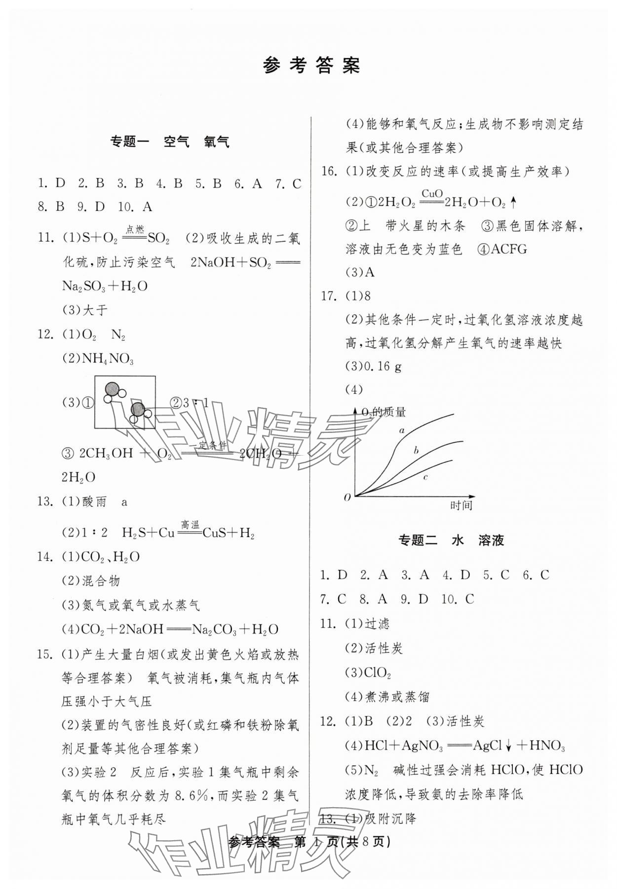 2024年中考復(fù)習(xí)指南專題強(qiáng)化訓(xùn)練卷化學(xué) 第1頁