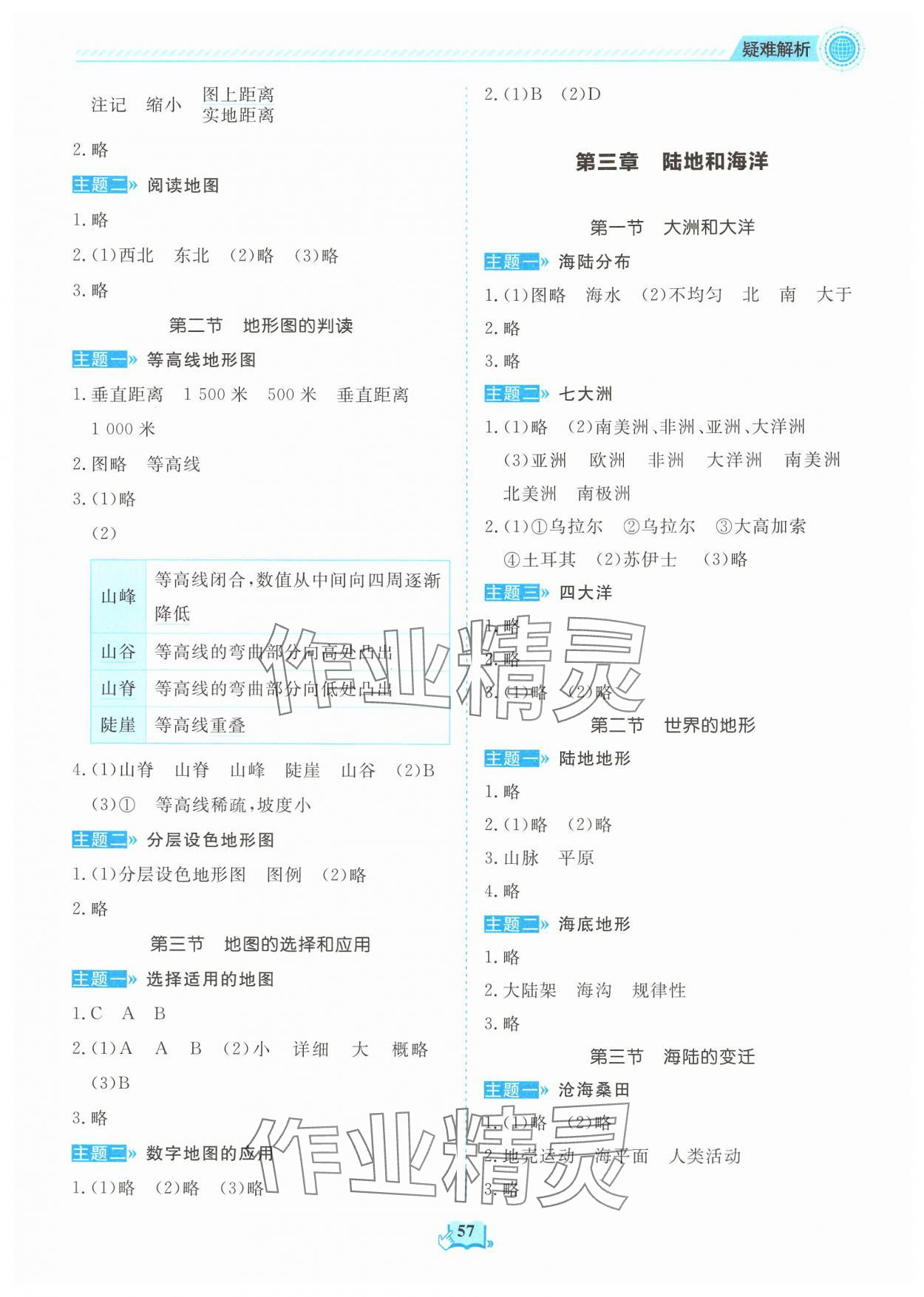 2024年填充图册山东科学技术出版社七年级地理上册人教版 第2页