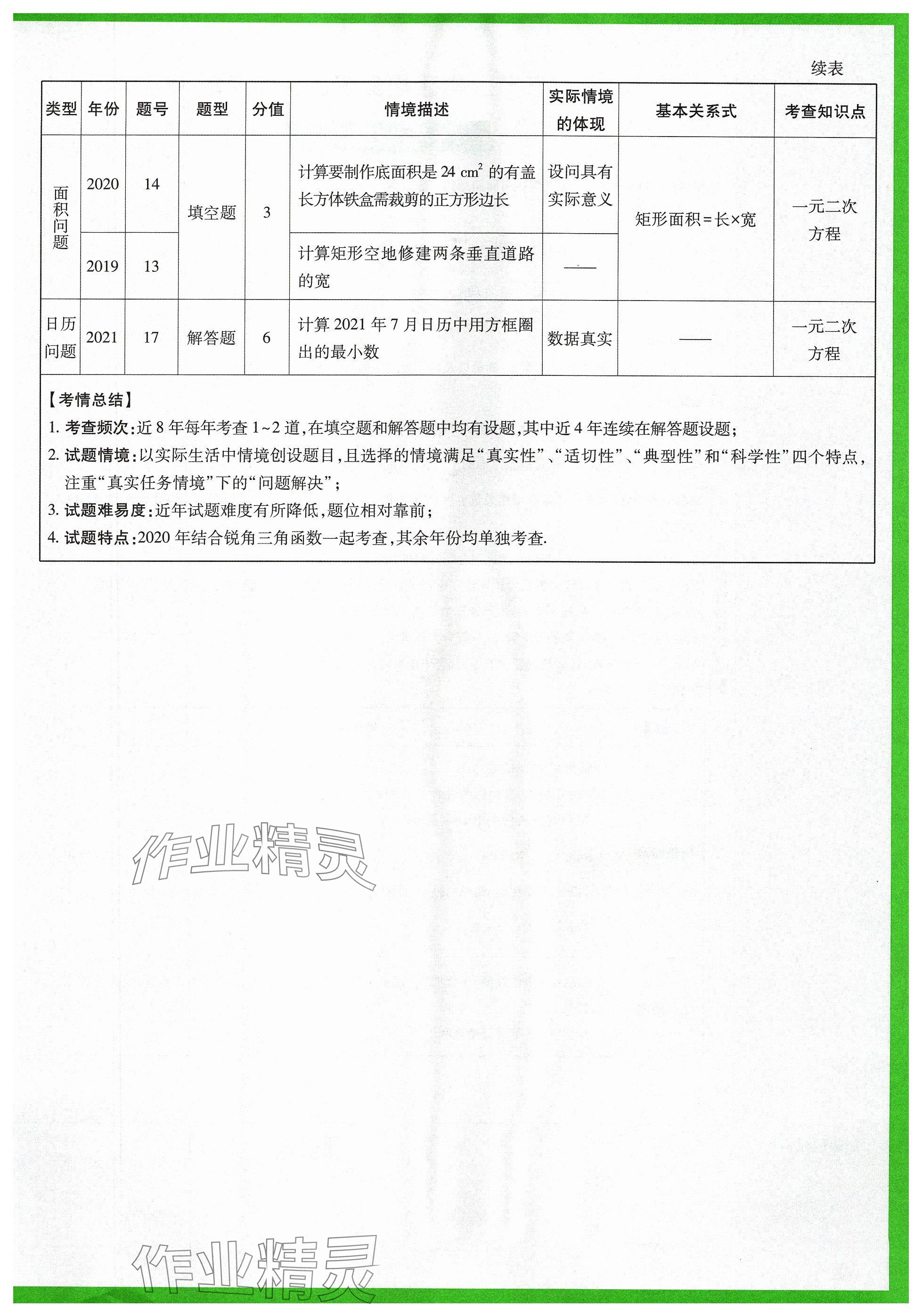 2024年万唯中考试题研究数学山西专版 参考答案第25页