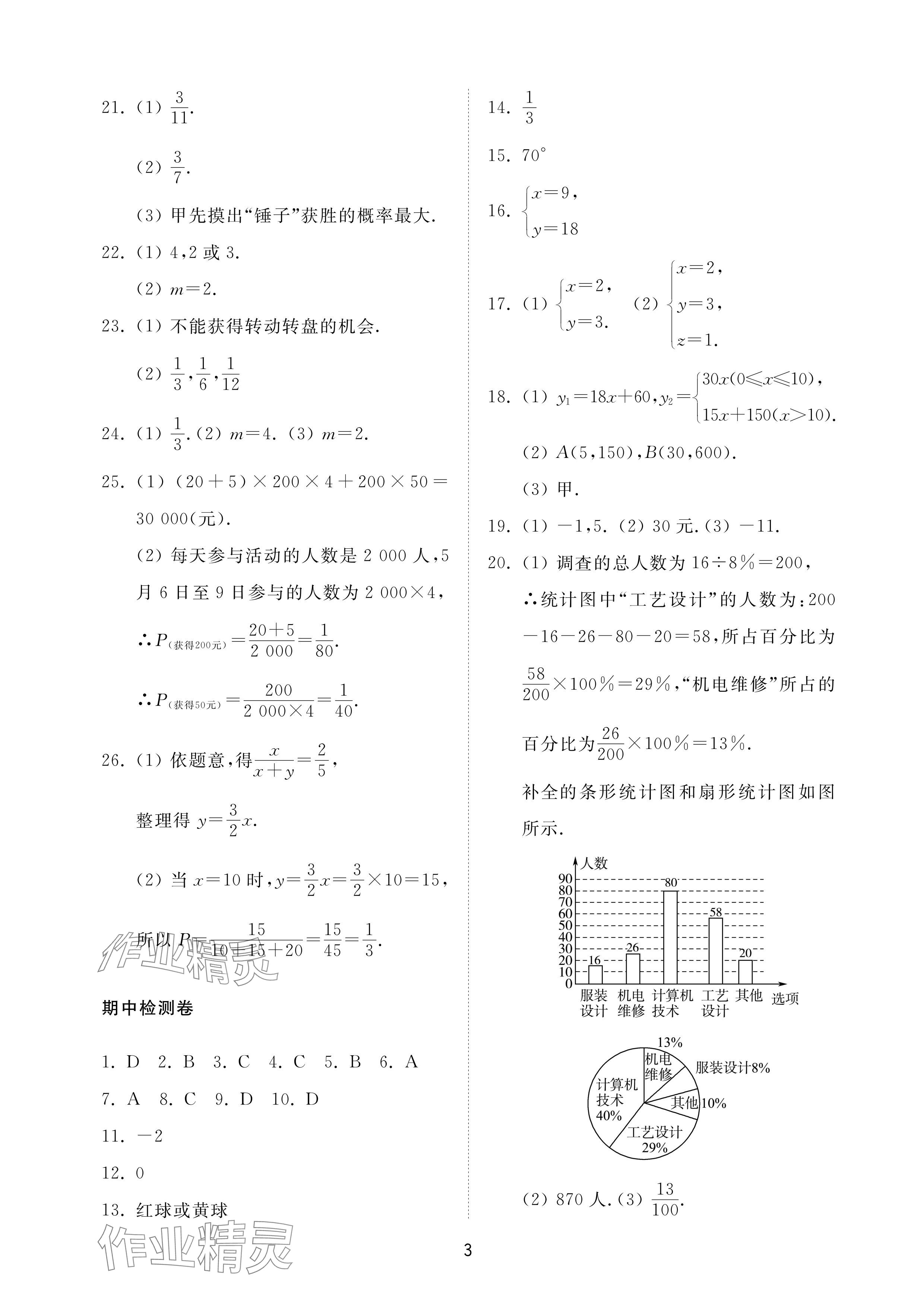 2024年同步練習(xí)冊配套檢測卷七年級數(shù)學(xué)下冊魯教版煙臺專版54制 參考答案第3頁