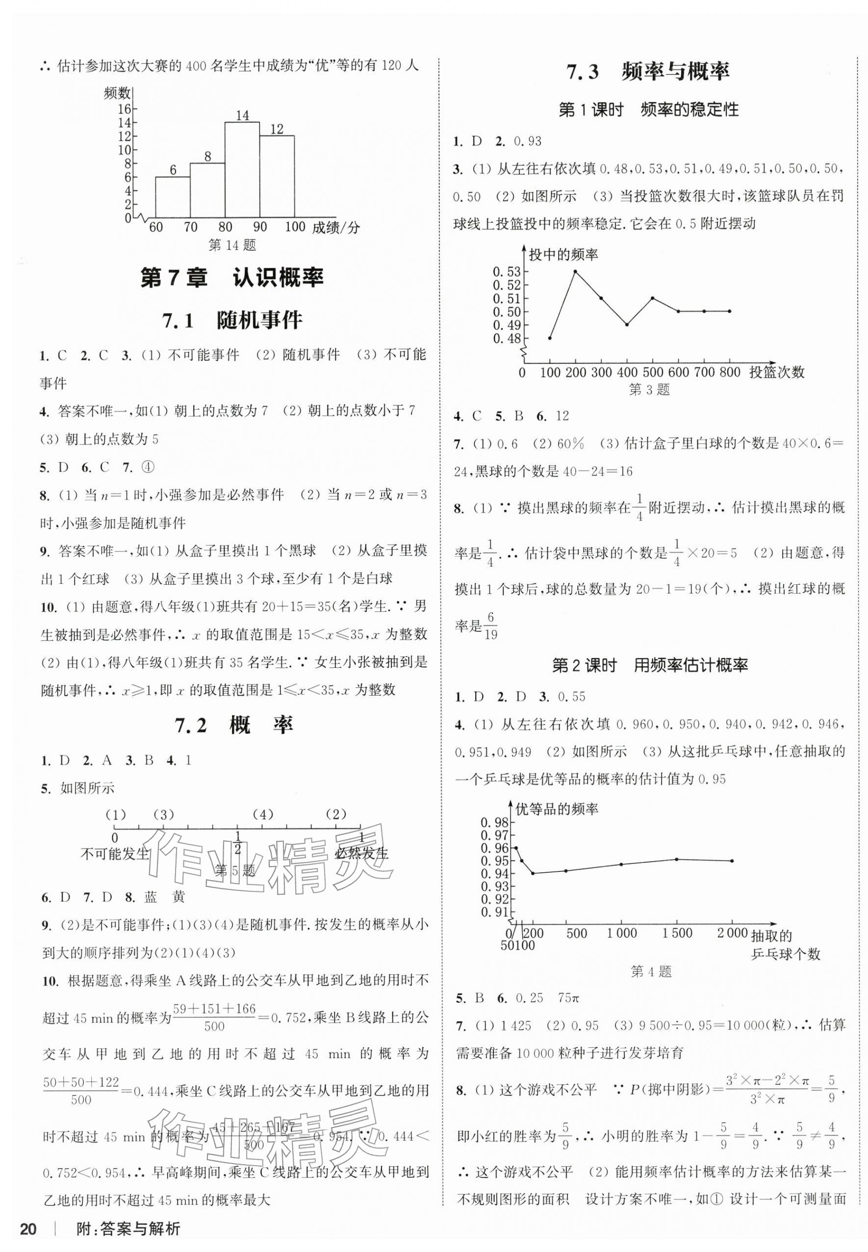 2026年通成學(xué)典課時(shí)作業(yè)本八年級(jí)數(shù)學(xué)下冊(cè)蘇科版宿遷專(zhuān)版&nbsp;第4頁(yè)