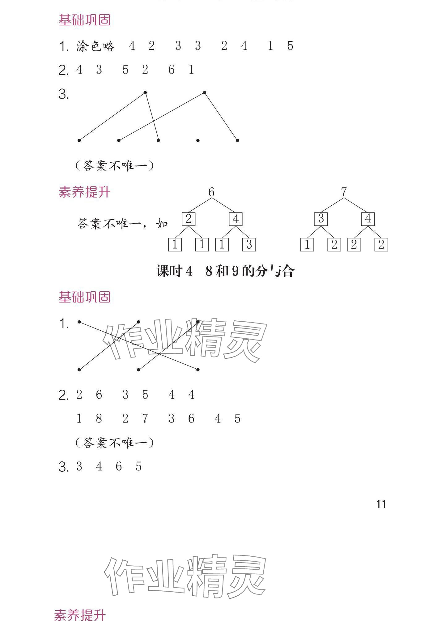 2024年學(xué)習(xí)與鞏固一年級數(shù)學(xué)上冊人教版 參考答案第11頁