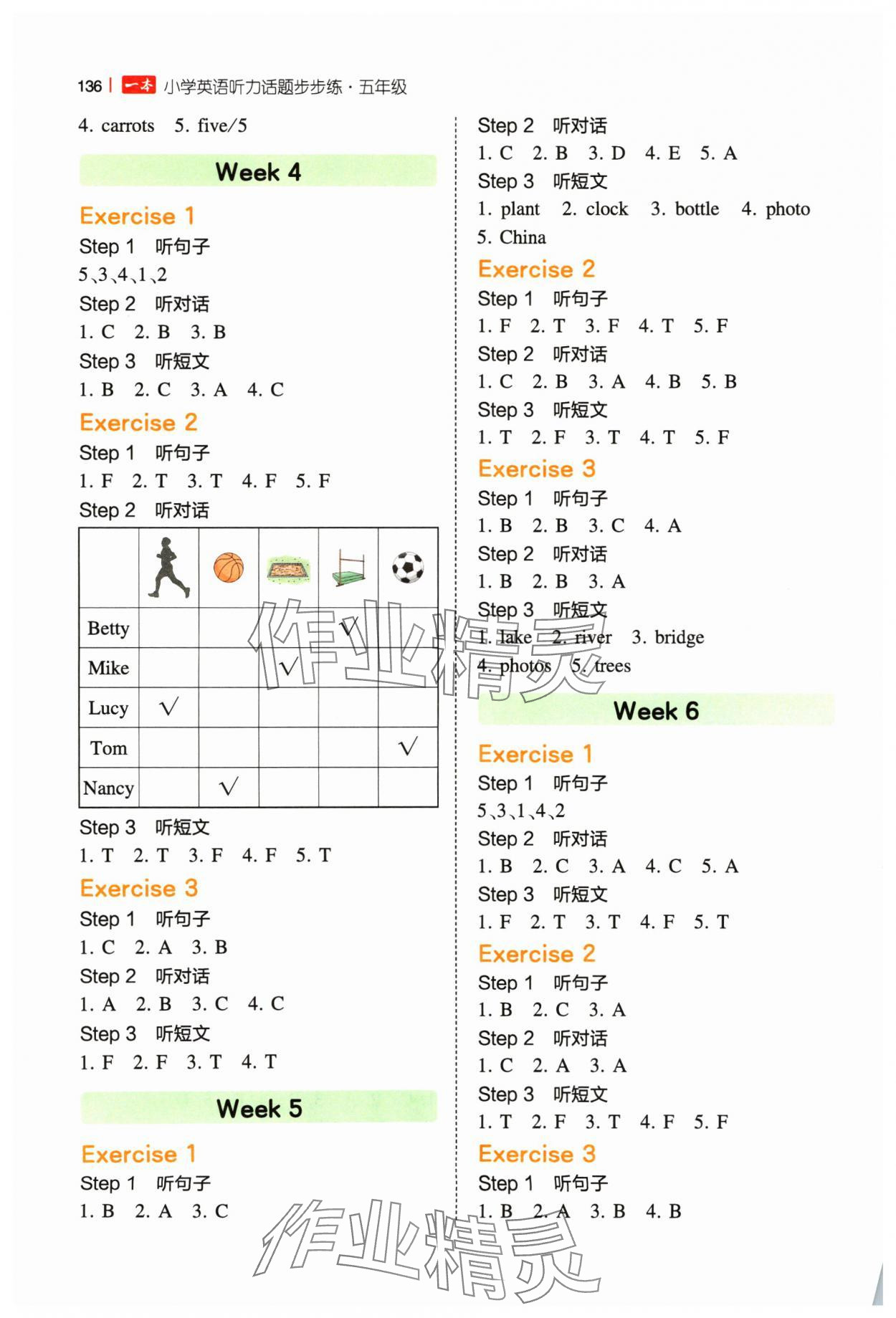 2024年一本聽(tīng)力話題步步練五年級(jí)英語(yǔ) 第2頁(yè)