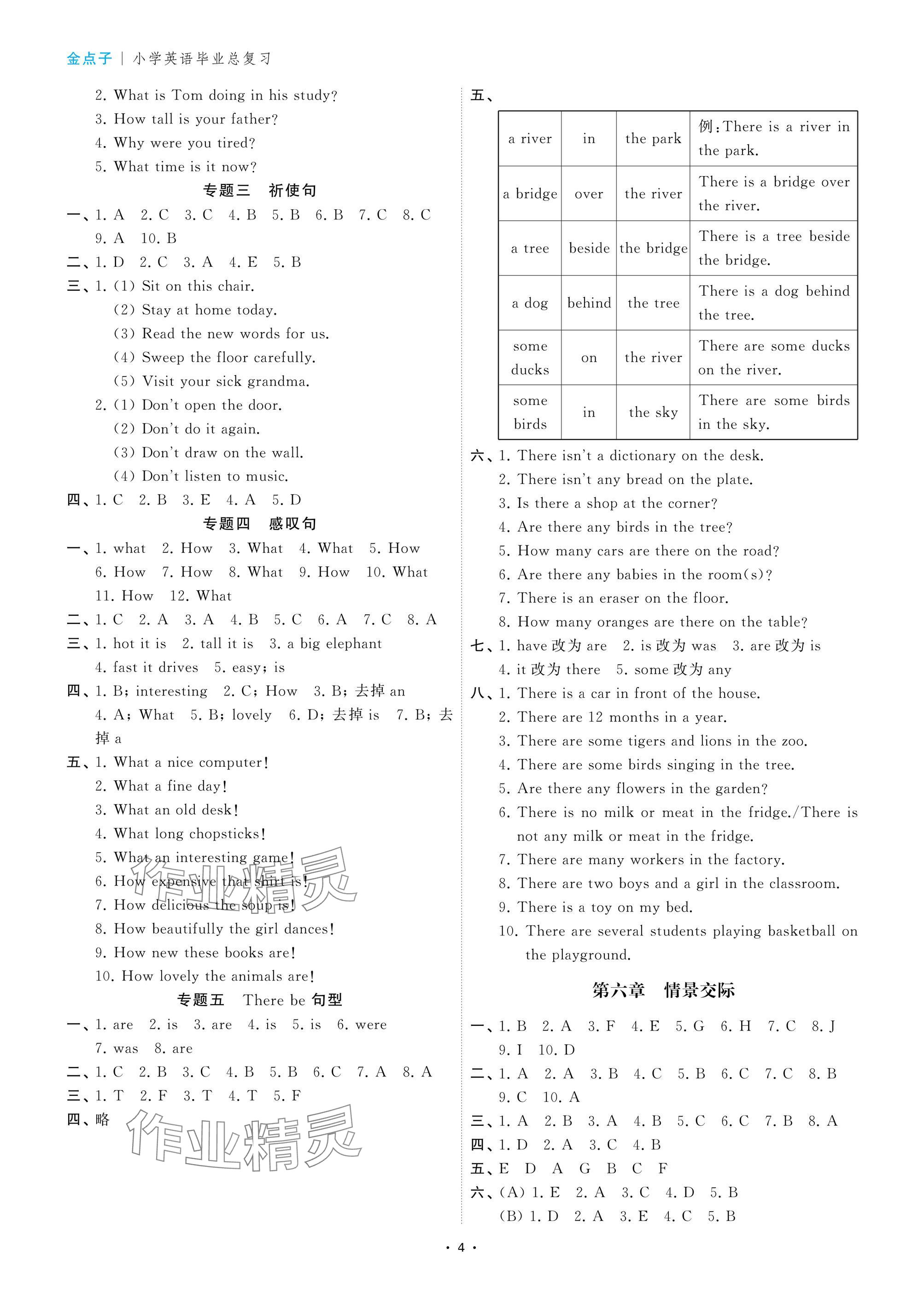 2025年小學(xué)畢業(yè)總復(fù)習(xí)英語 參考答案第4頁
