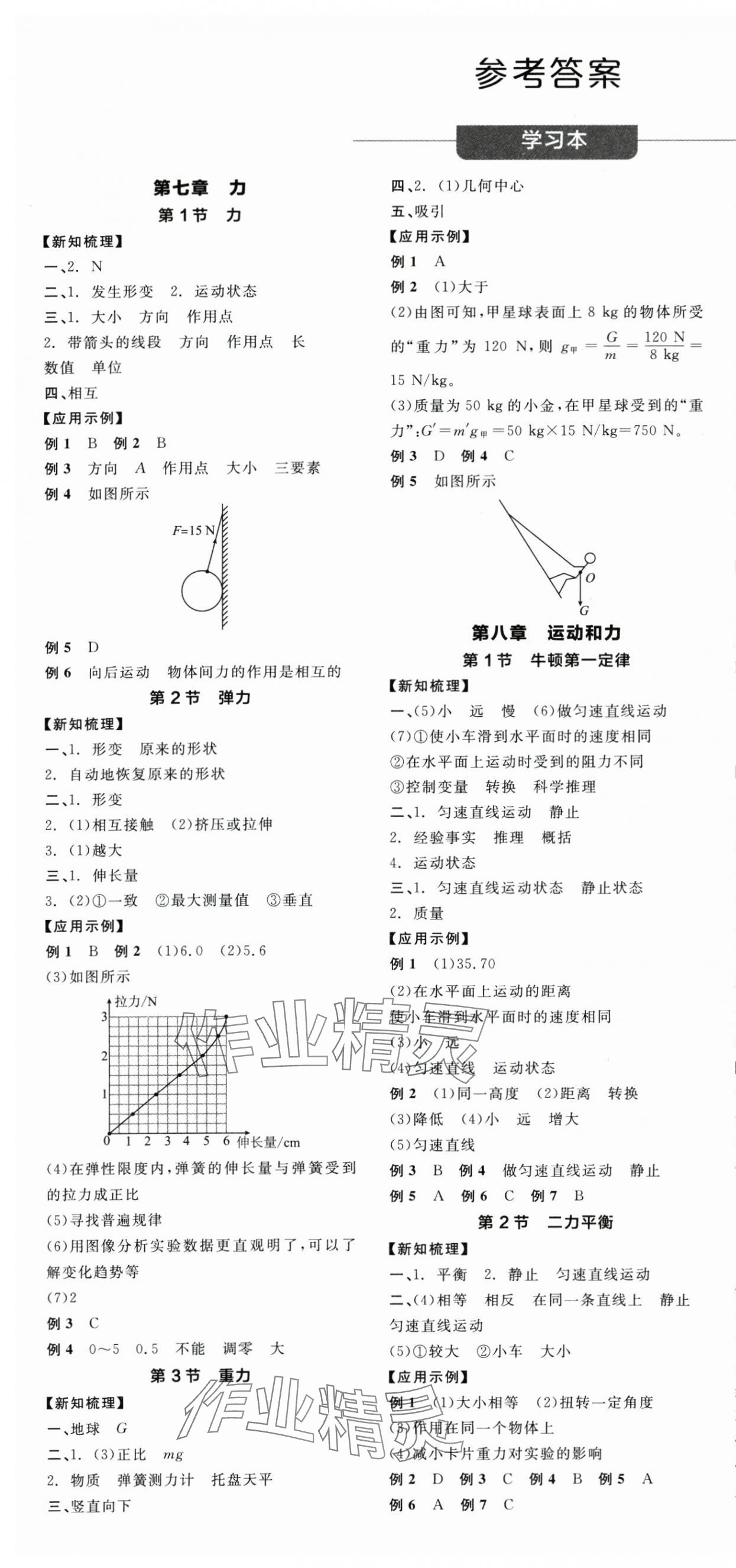 2025年全品學(xué)練考八年級(jí)物理下冊(cè)人教版廣東專版 第1頁(yè)